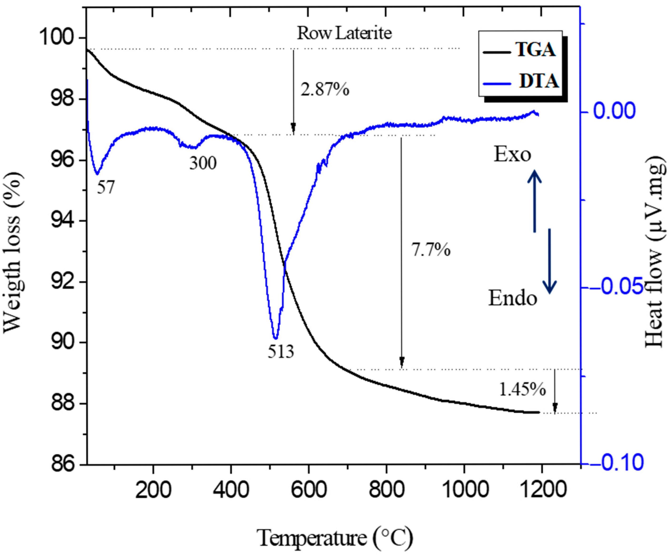 Minerals 15 00719 g004