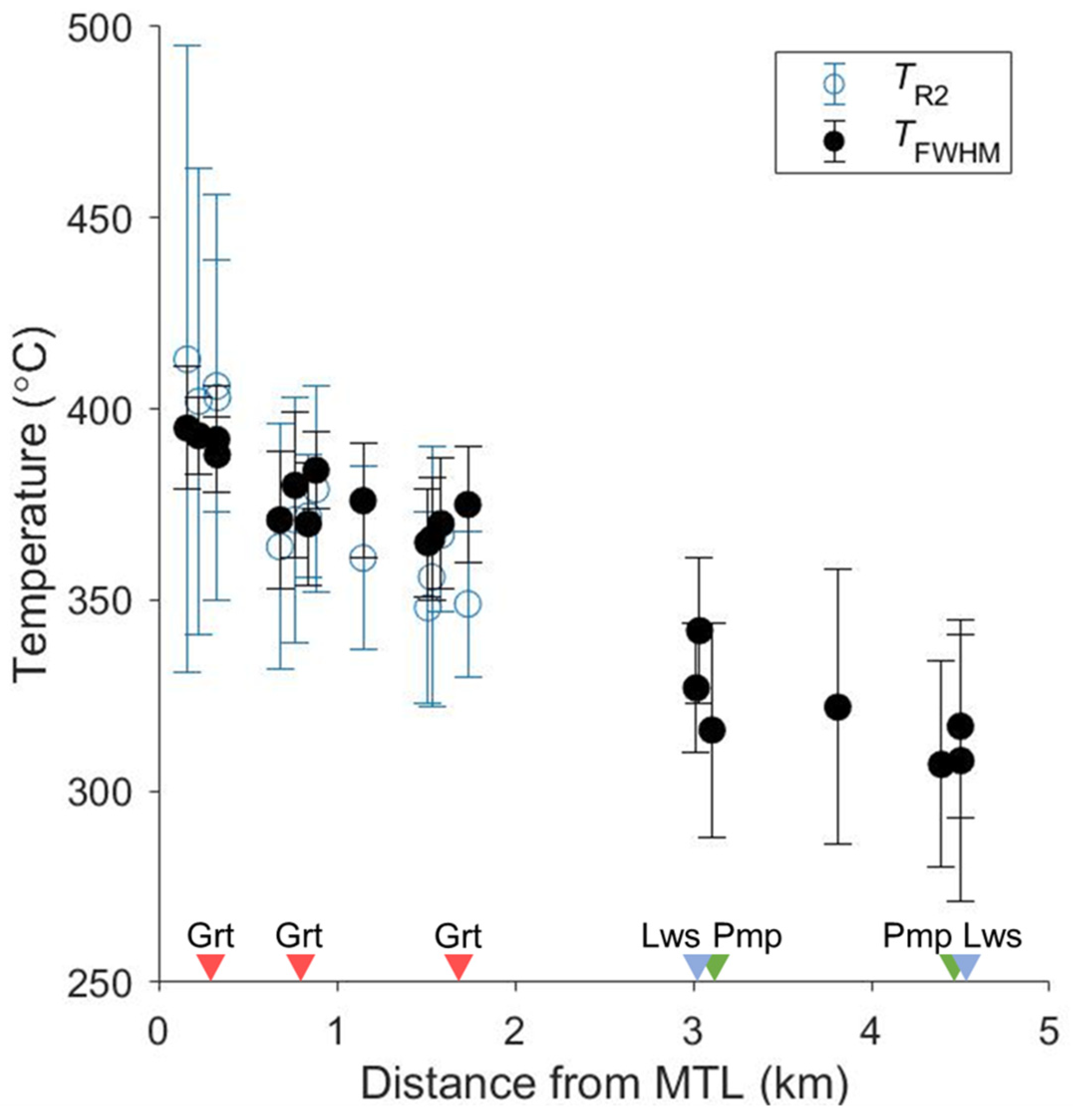 Minerals 15 00724 g006