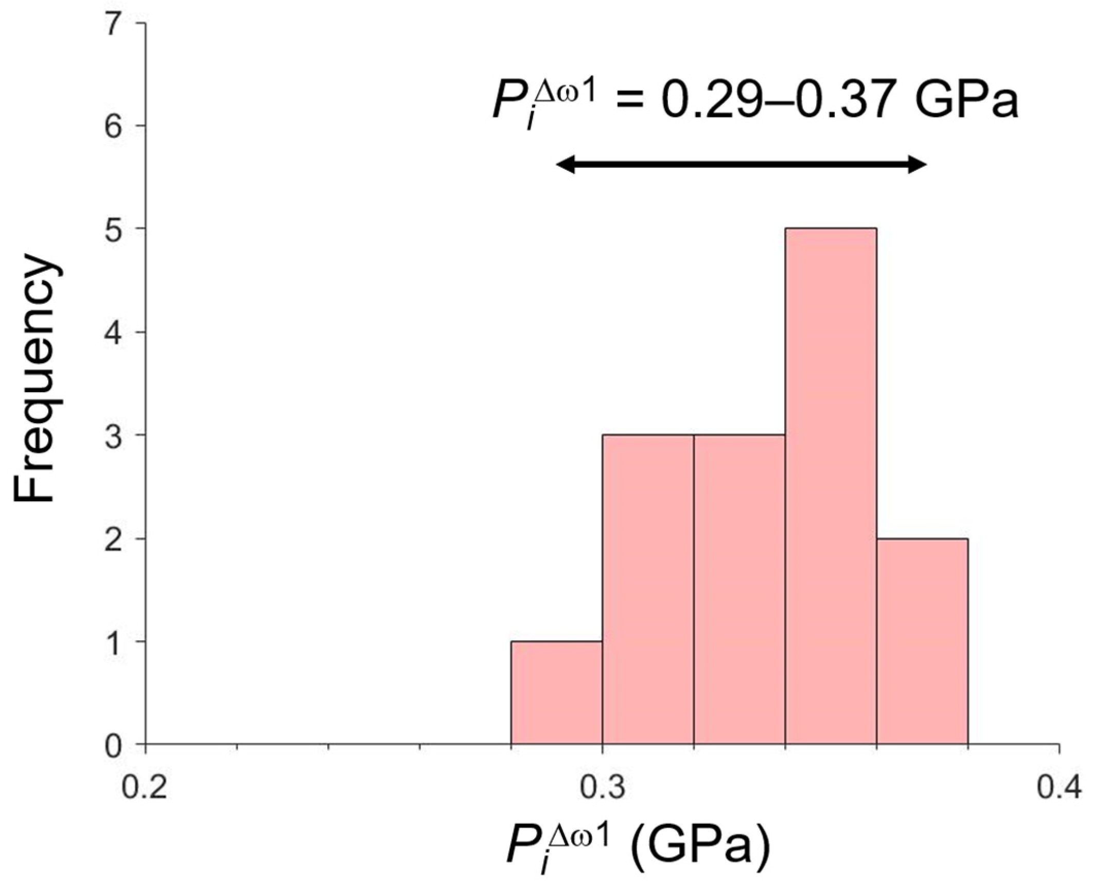 Minerals 15 00724 g008