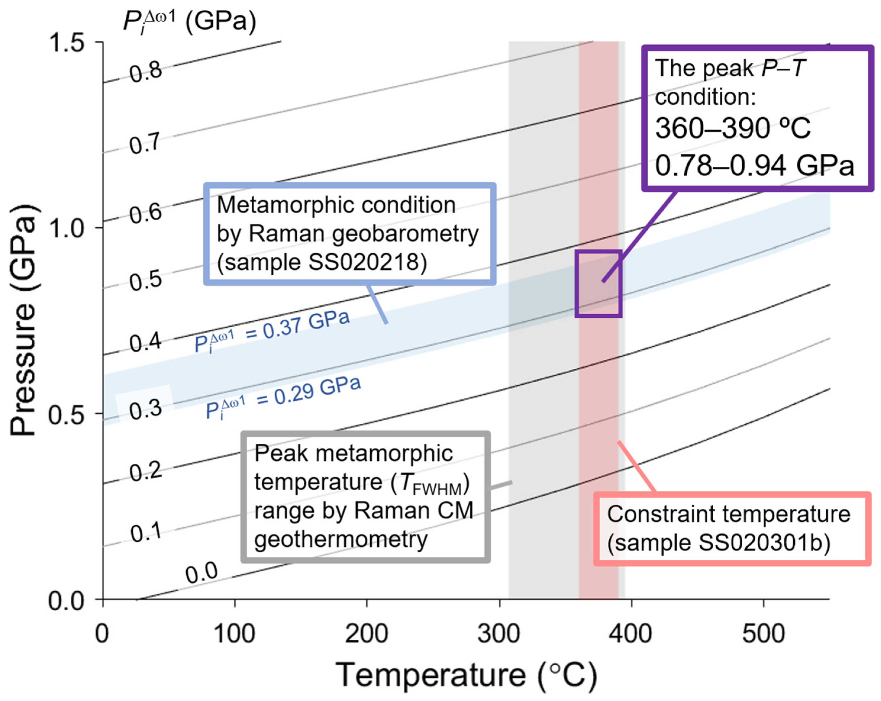 Minerals 15 00724 g010