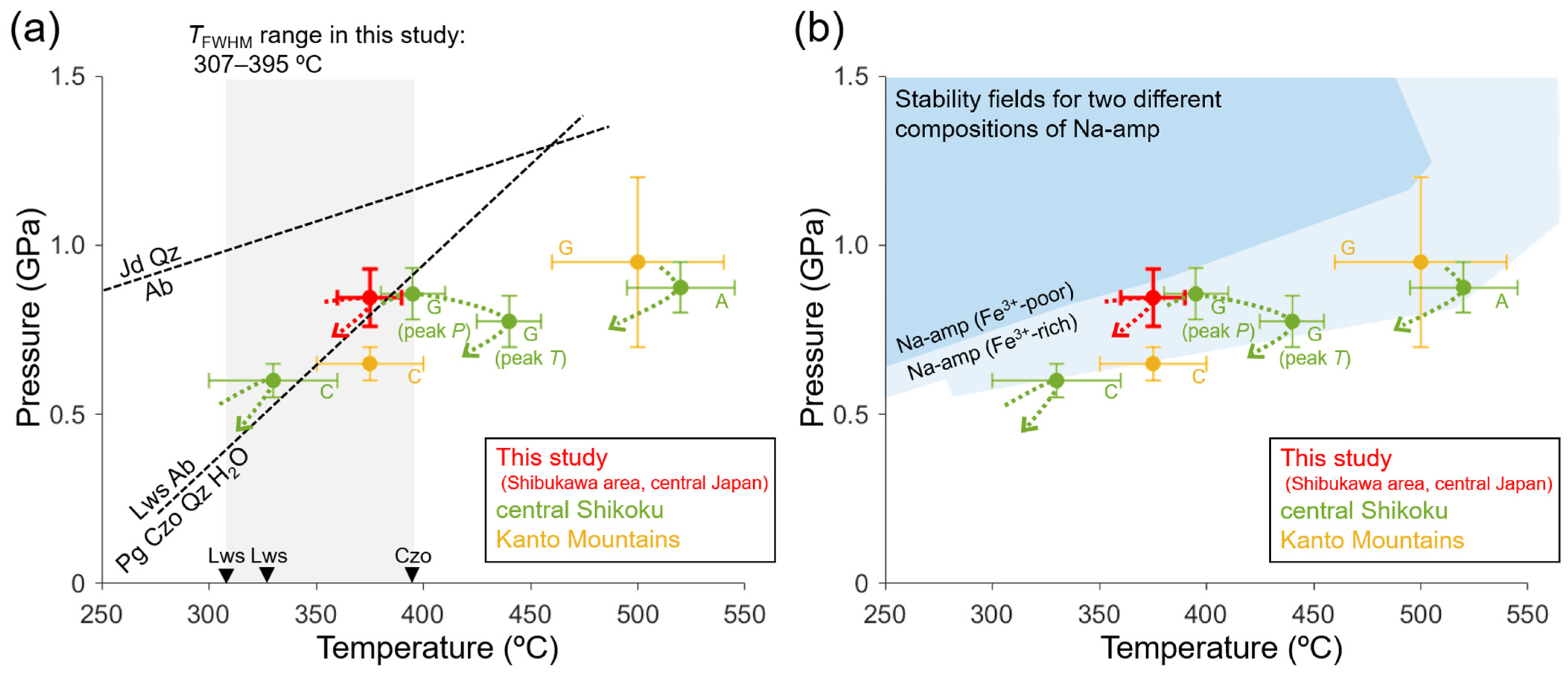 Minerals 15 00724 g011