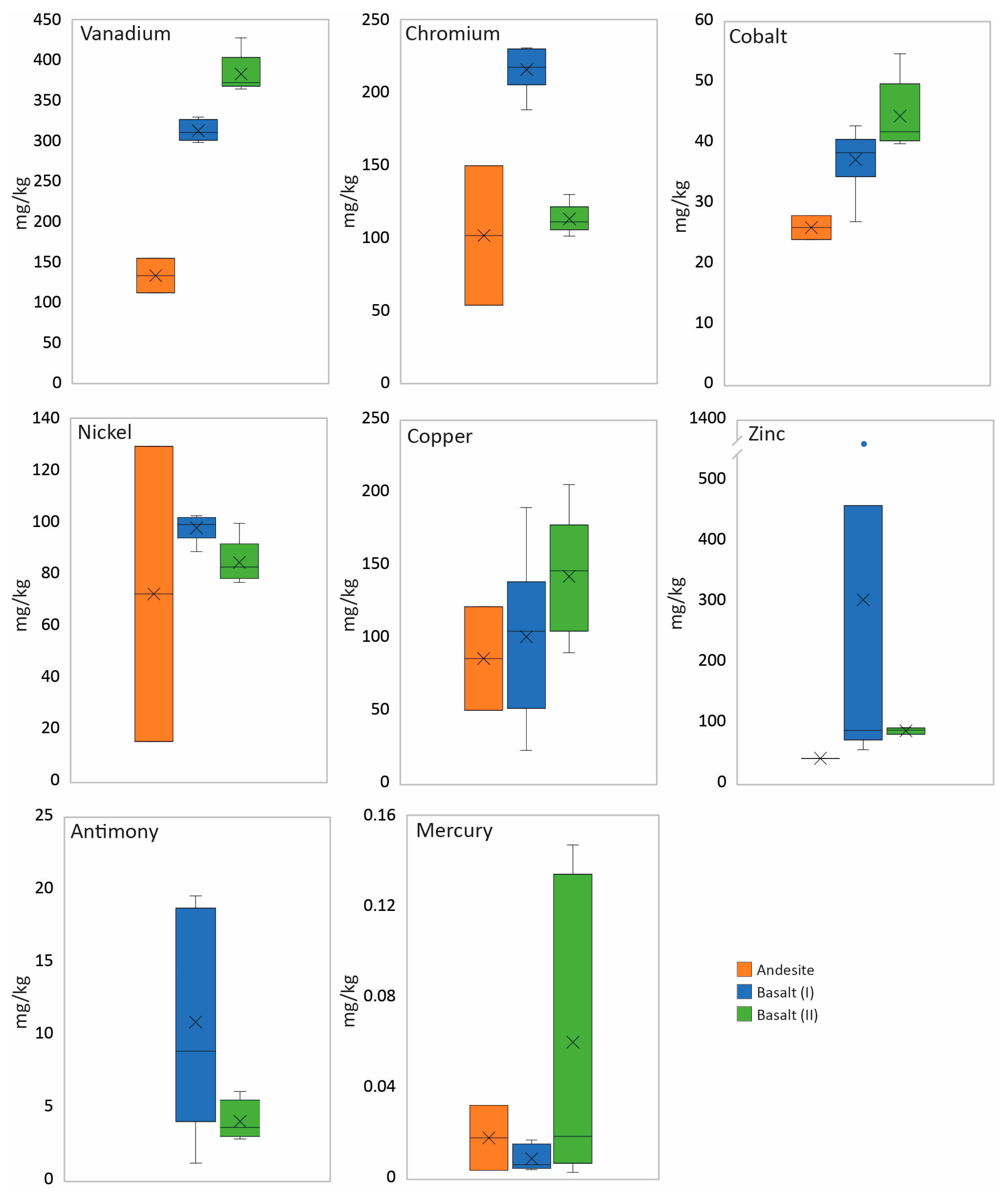 Minerals 15 00725 g005