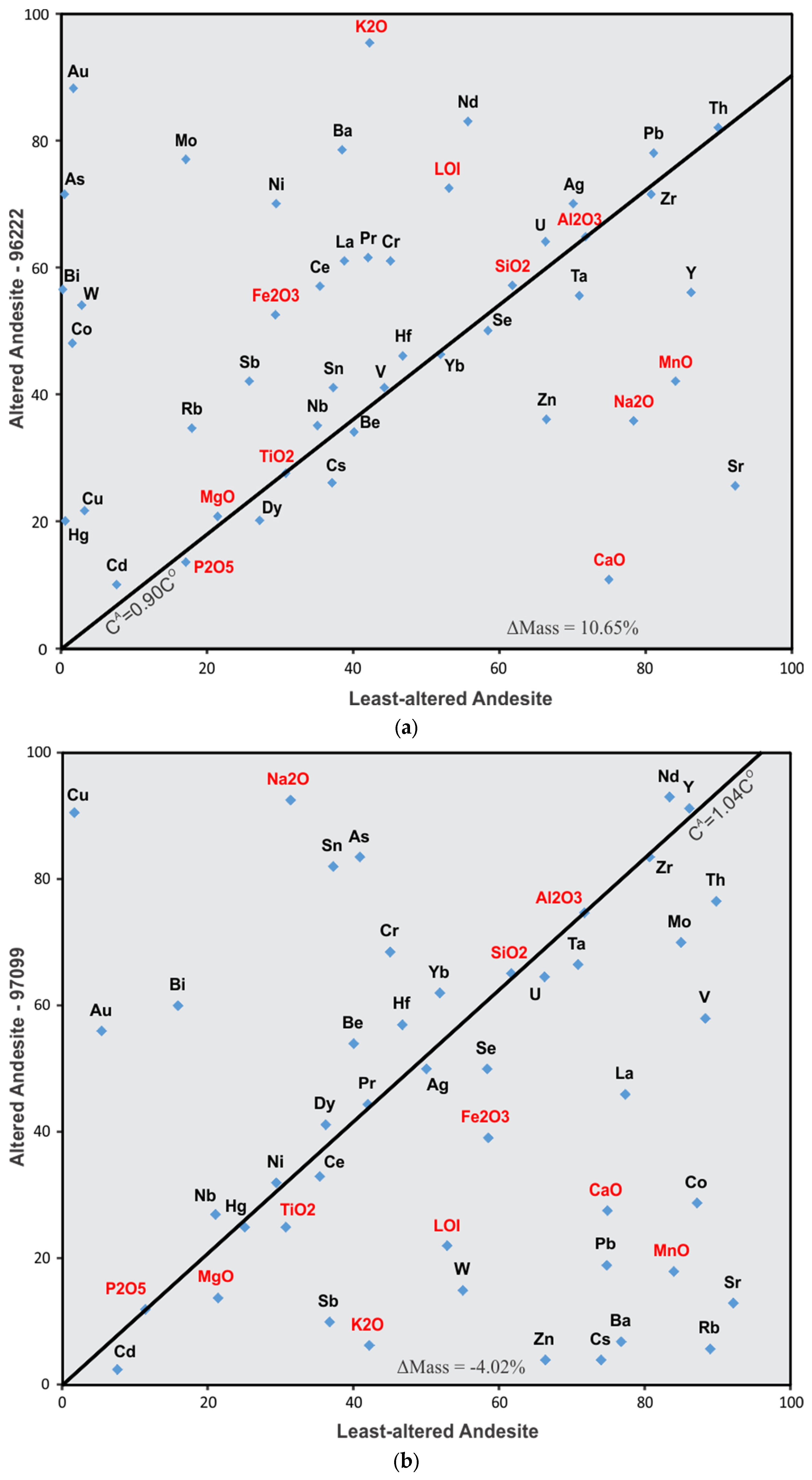 Minerals 15 00726 g021a