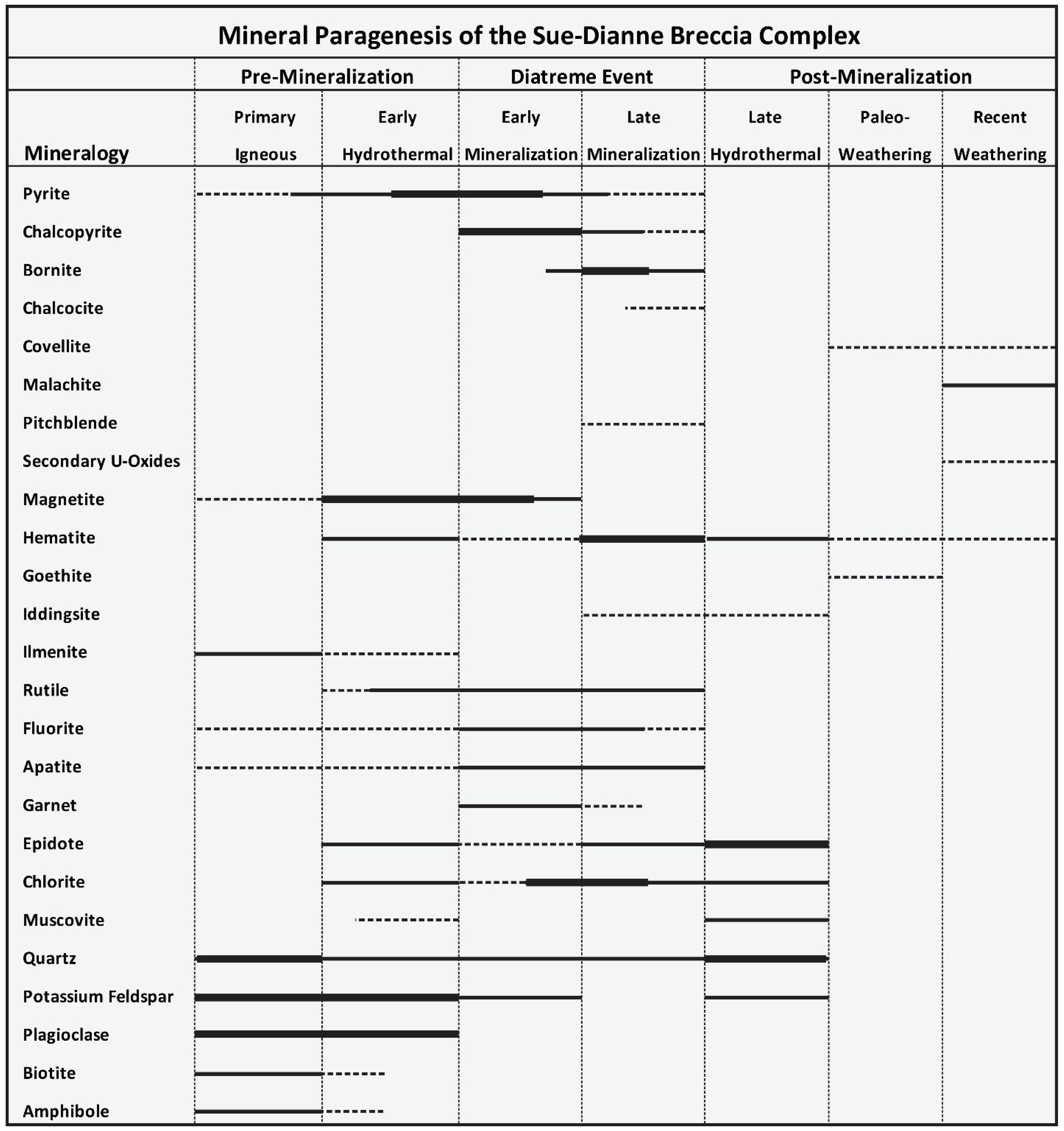 Minerals 15 00726 g022
