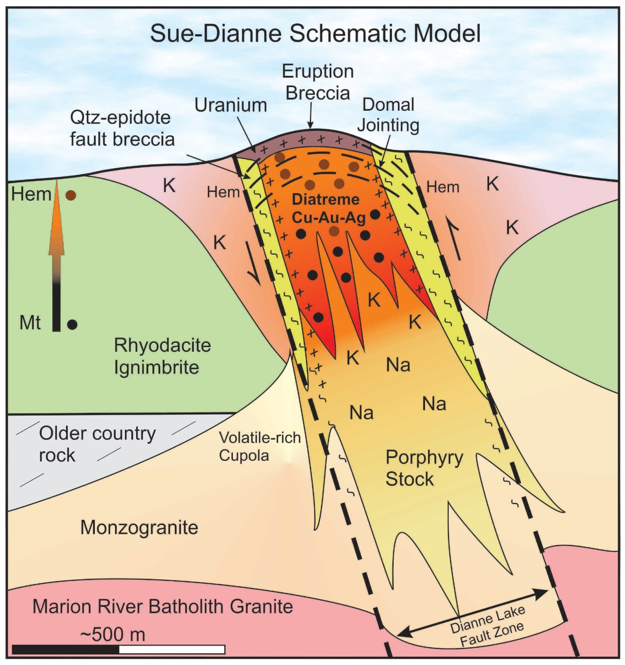 Minerals 15 00726 g023