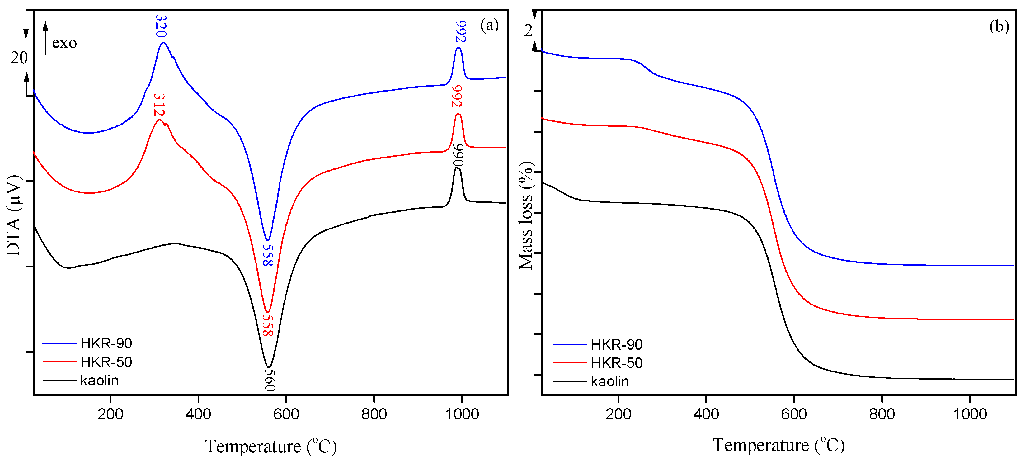 Minerals 15 00731 g004