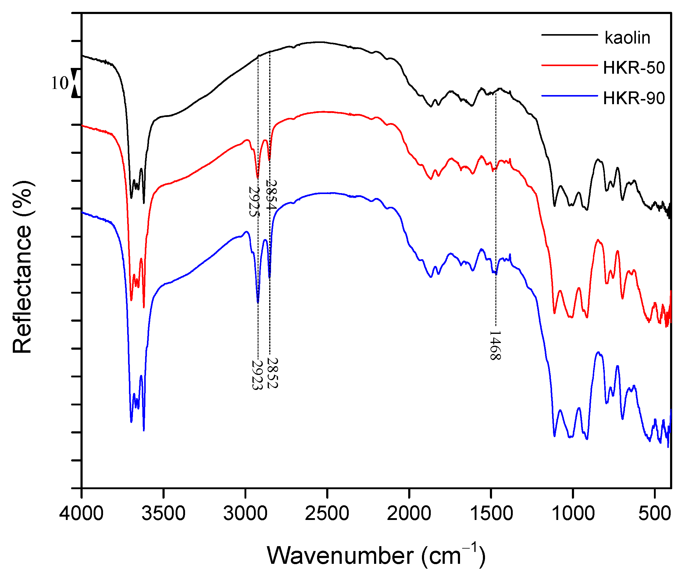 Minerals 15 00731 g005