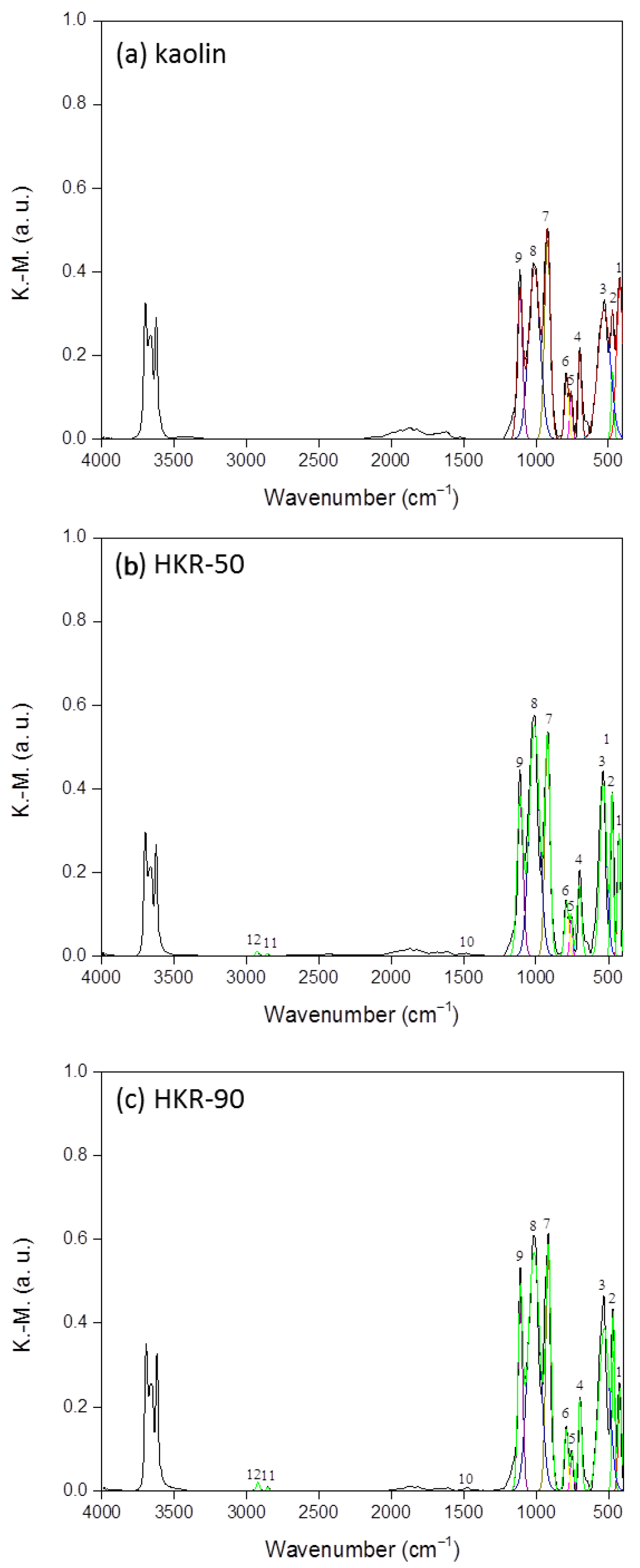 Minerals 15 00731 g006