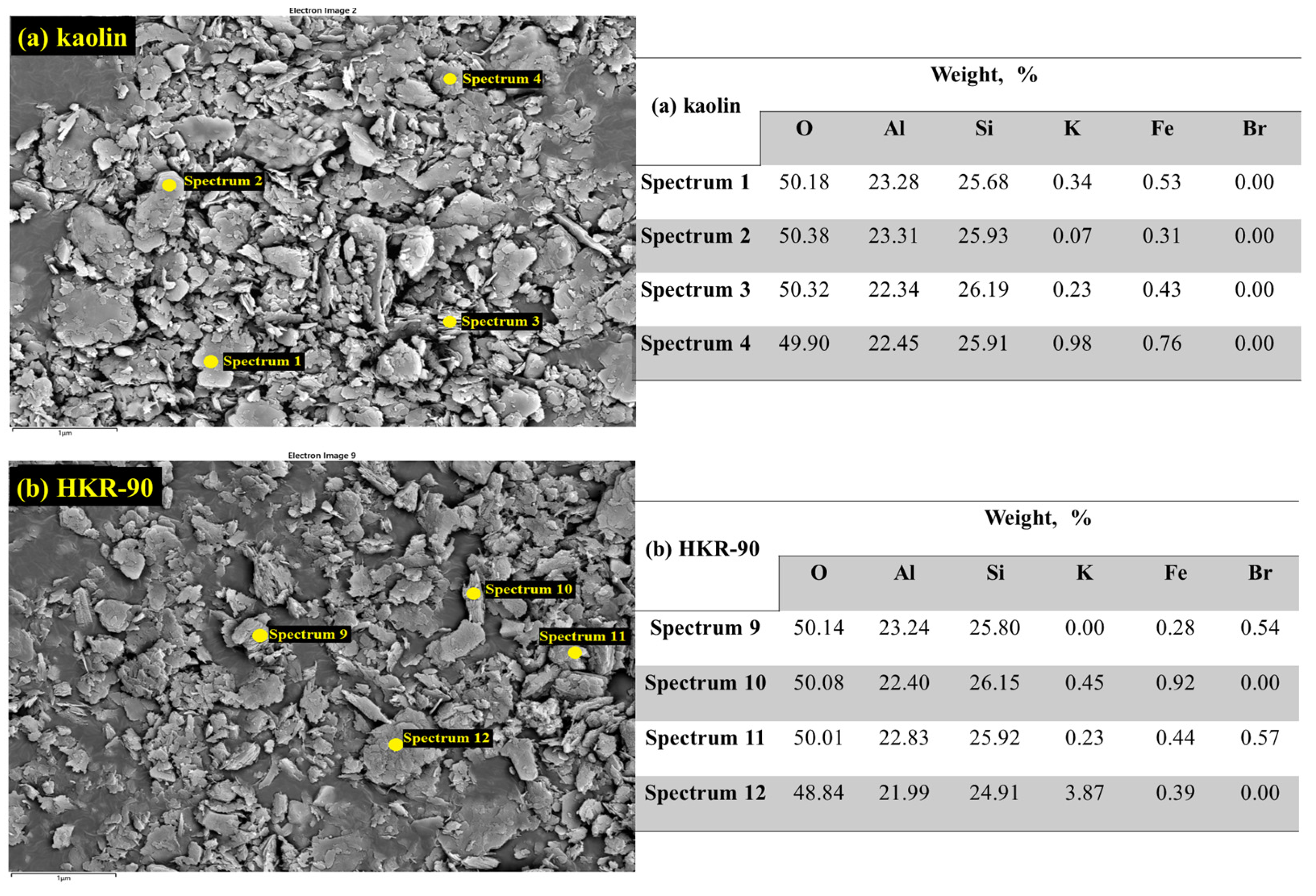 Minerals 15 00731 g008