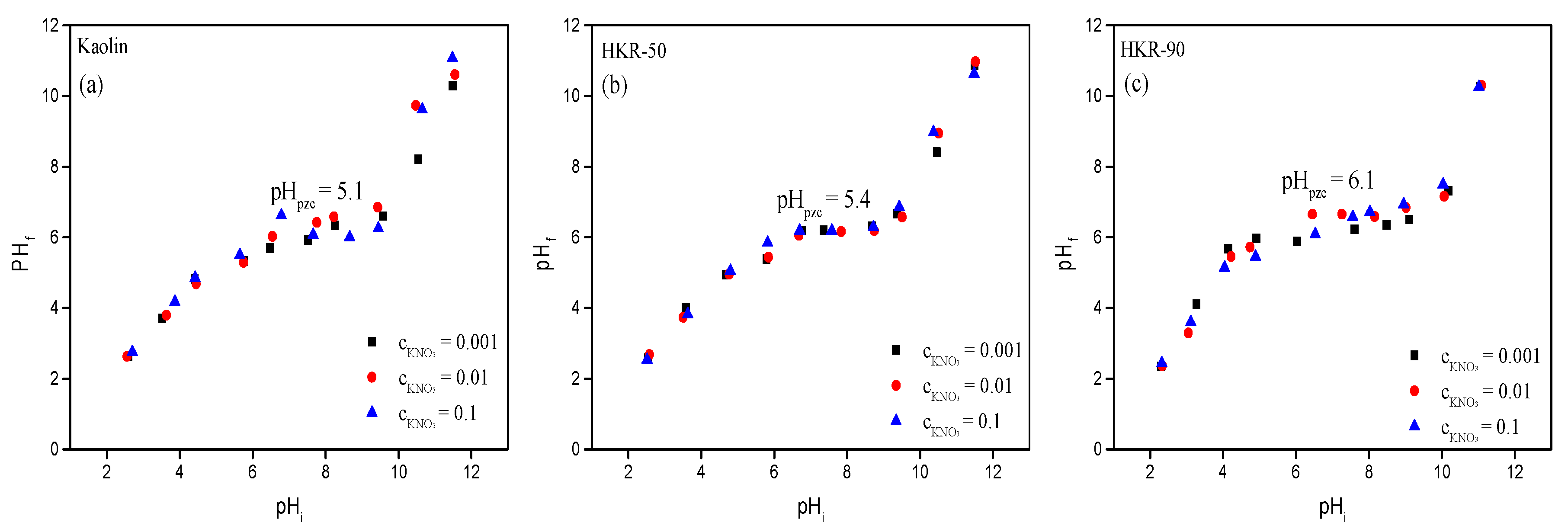 Minerals 15 00731 g009