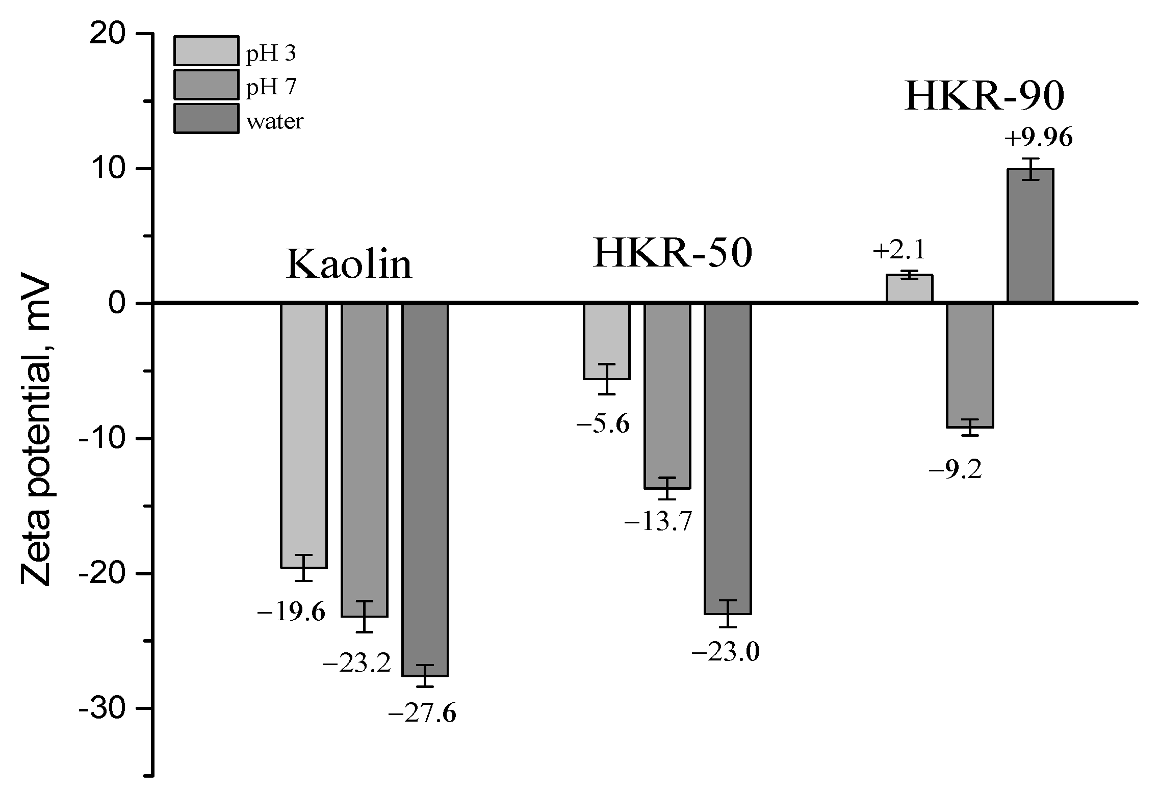 Minerals 15 00731 g010