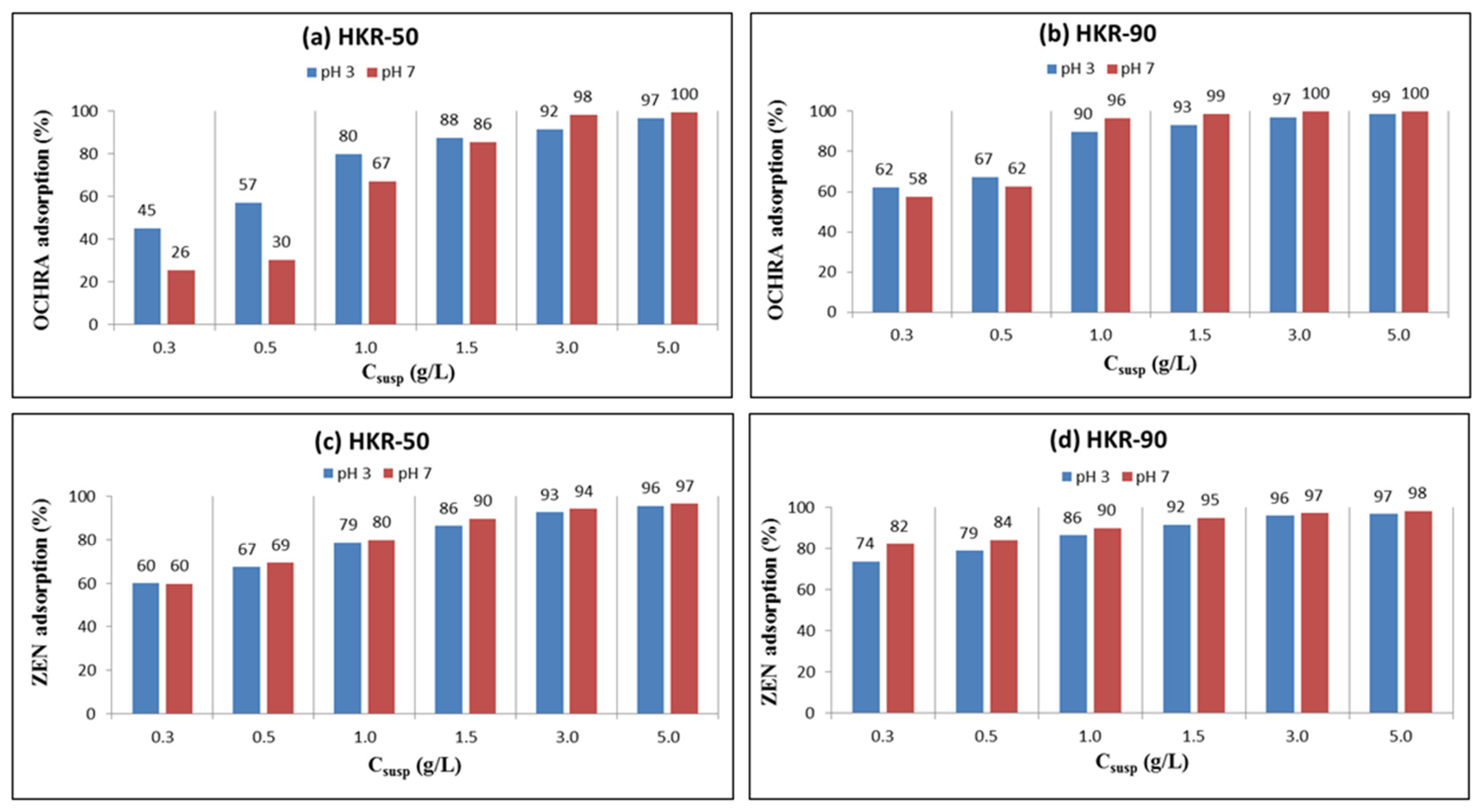 Minerals 15 00731 g011