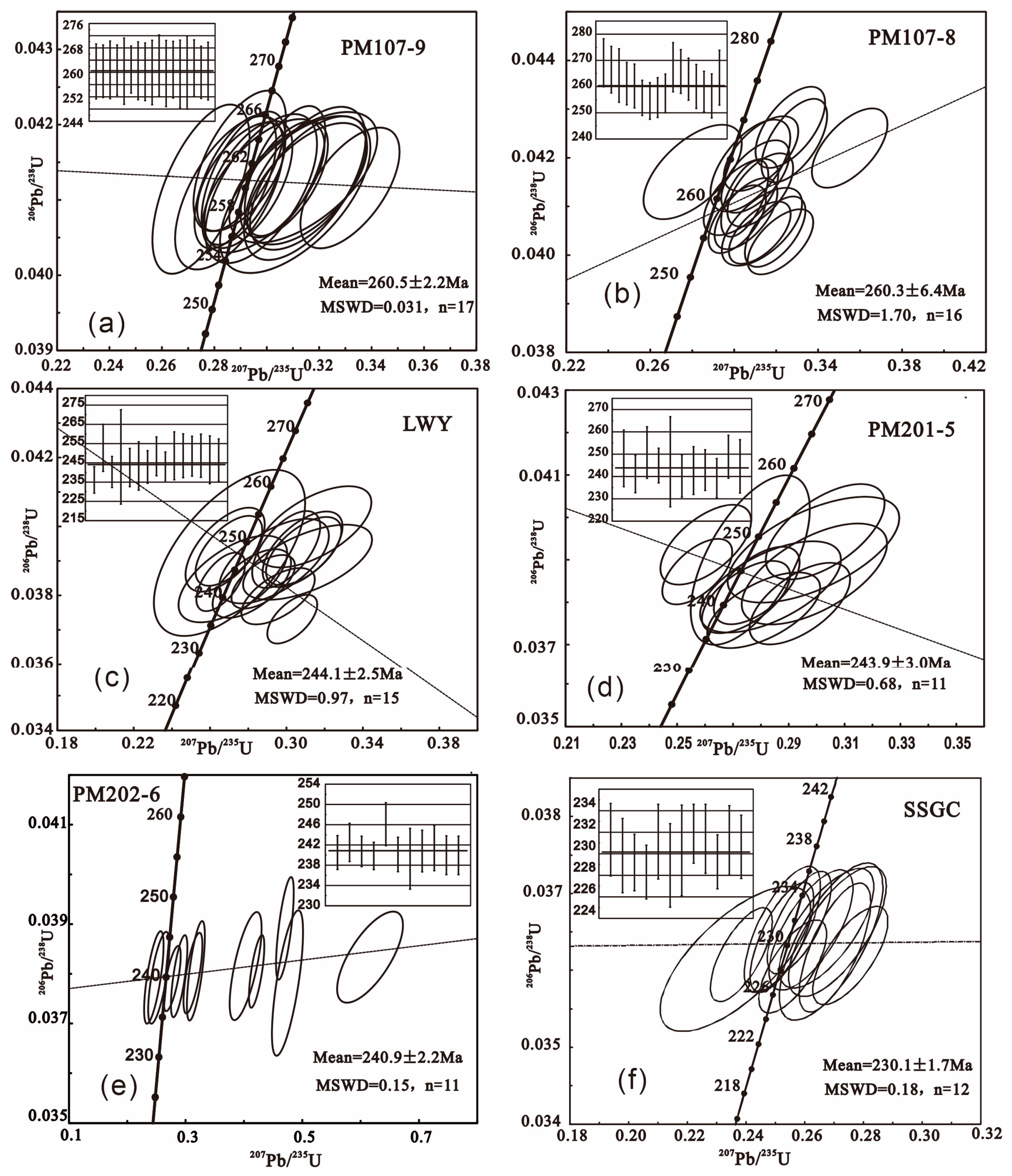 Minerals 15 00736 g005