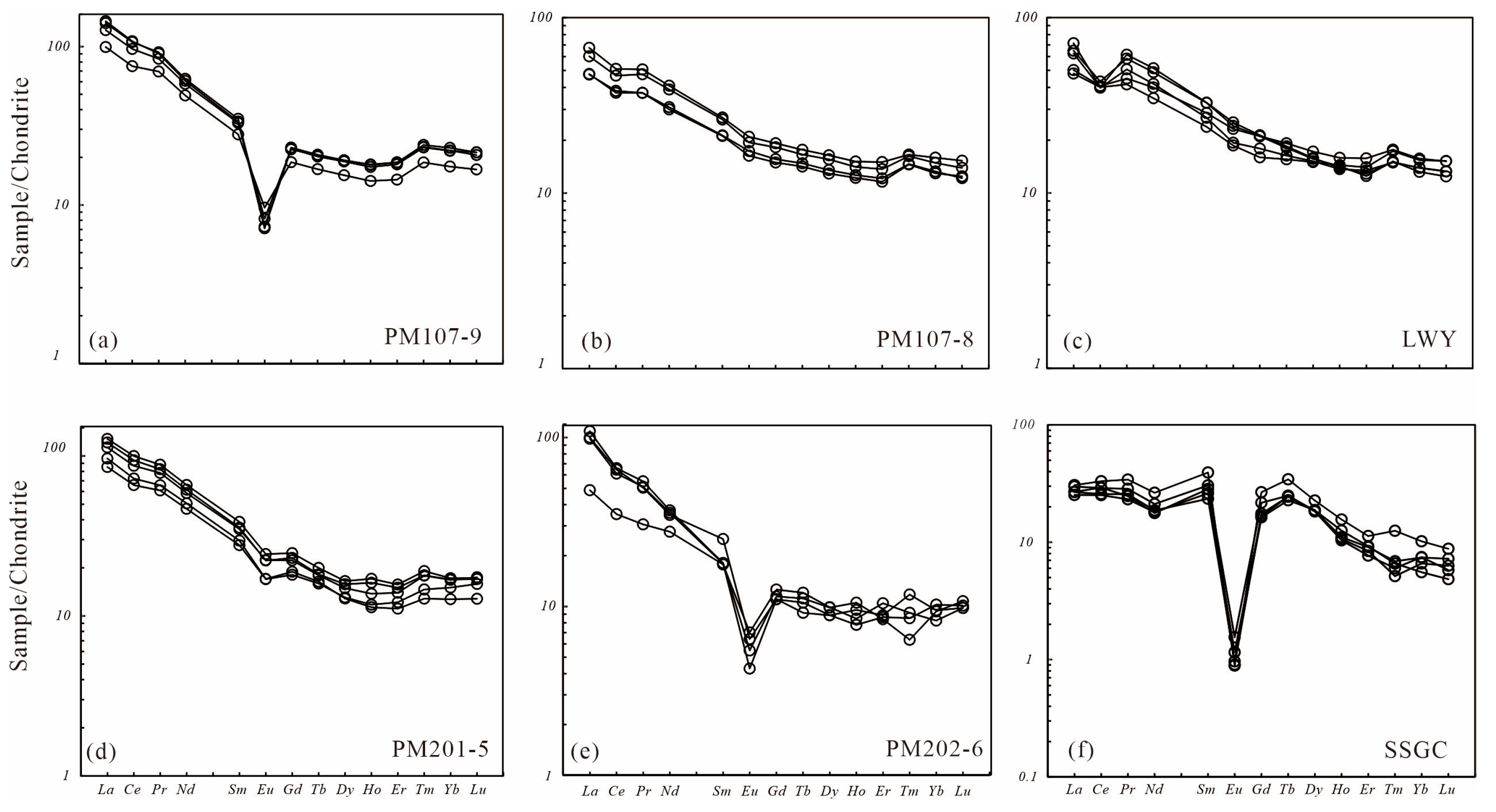 Minerals 15 00736 g007