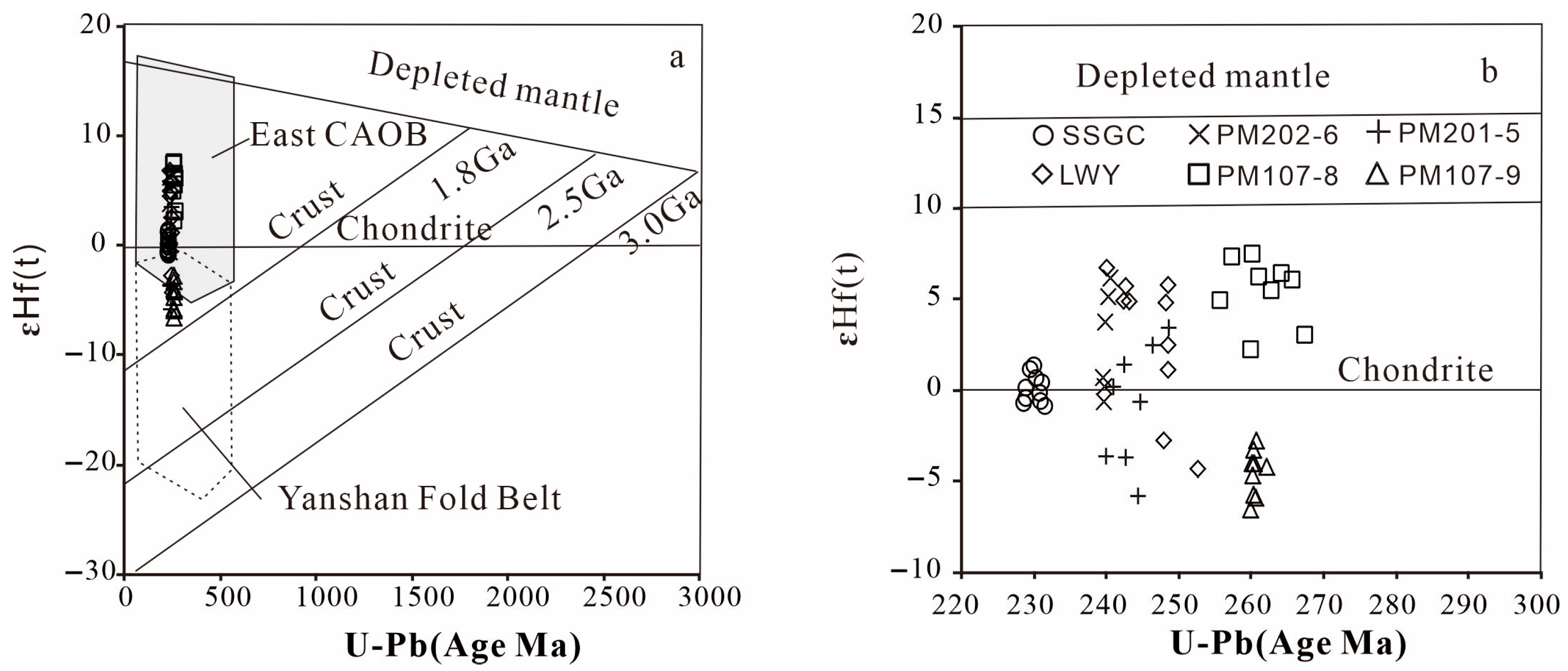 Minerals 15 00736 g009