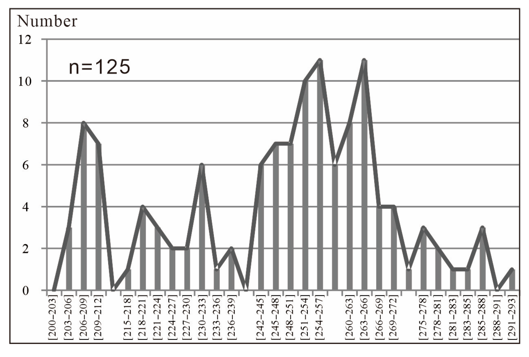 Minerals 15 00736 g010