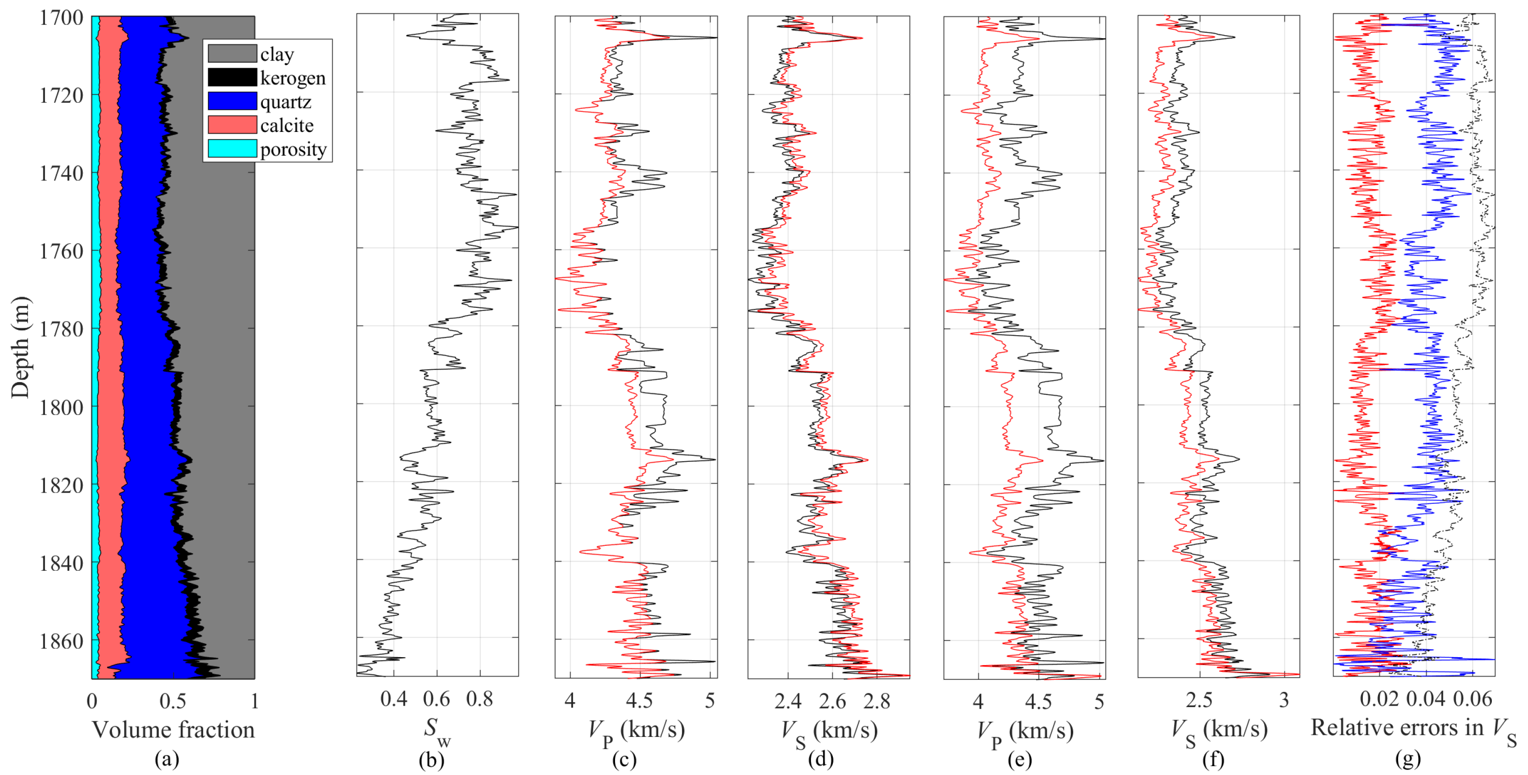 Minerals 15 00738 g006
