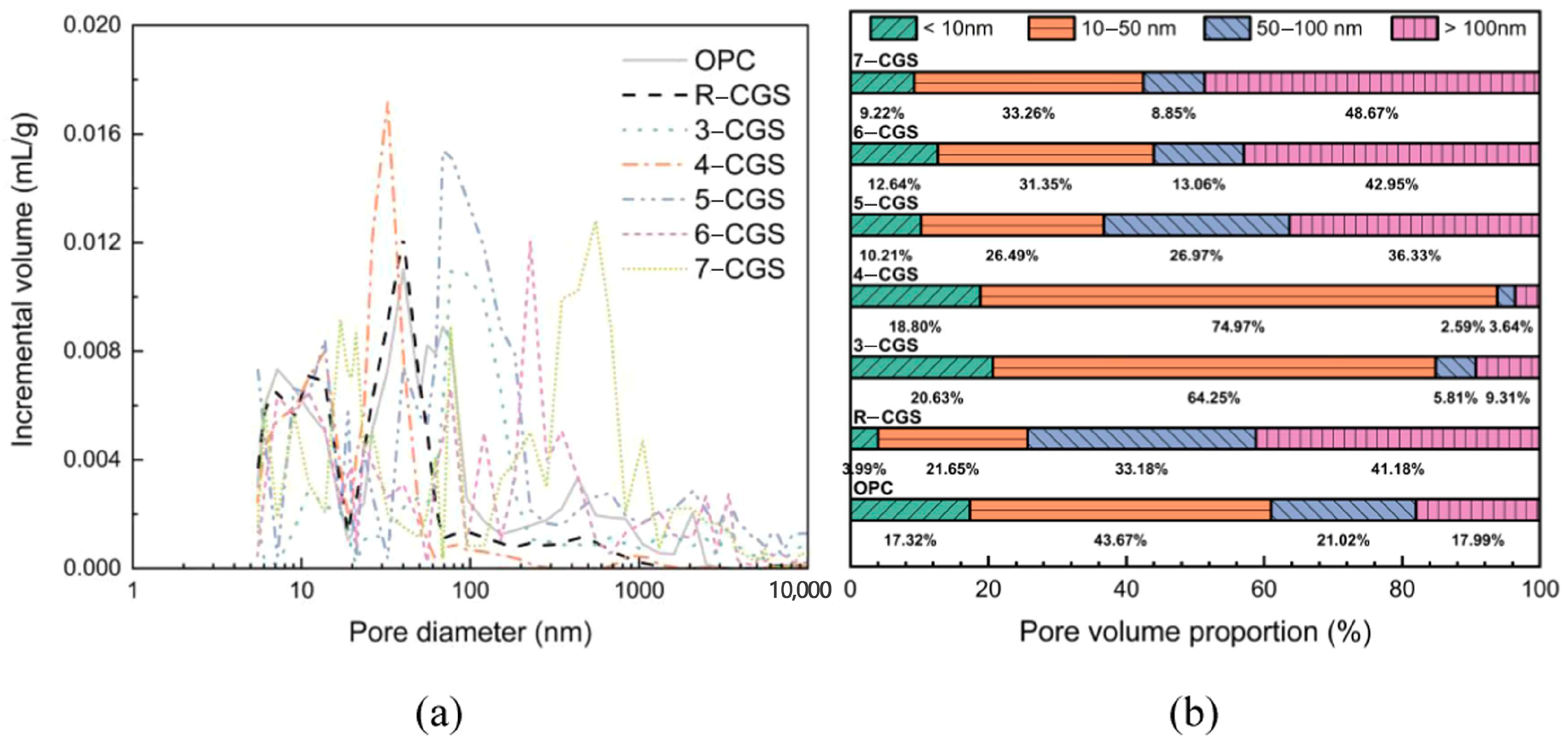 Minerals 15 00740 g006