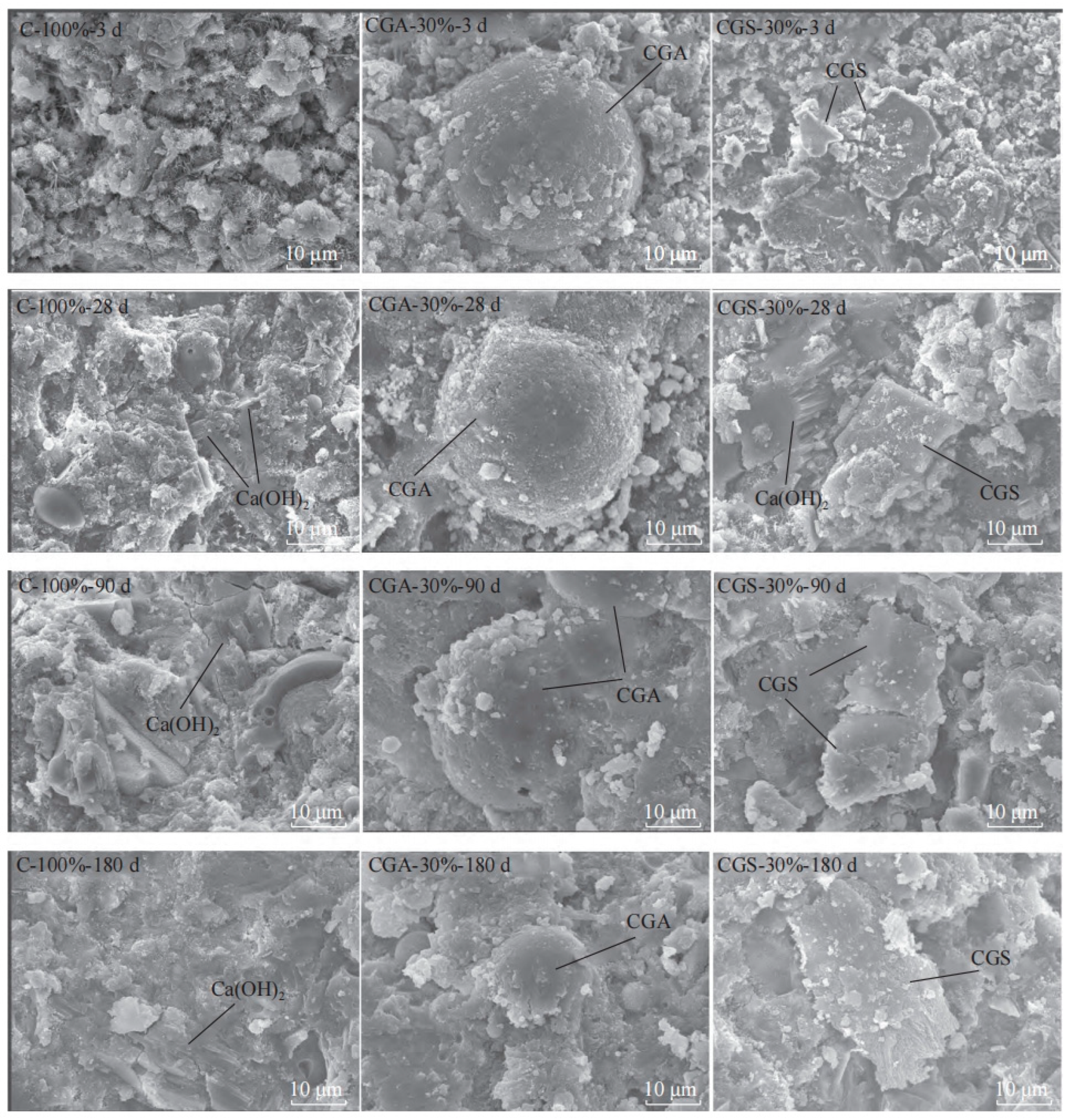 Minerals 15 00740 g007
