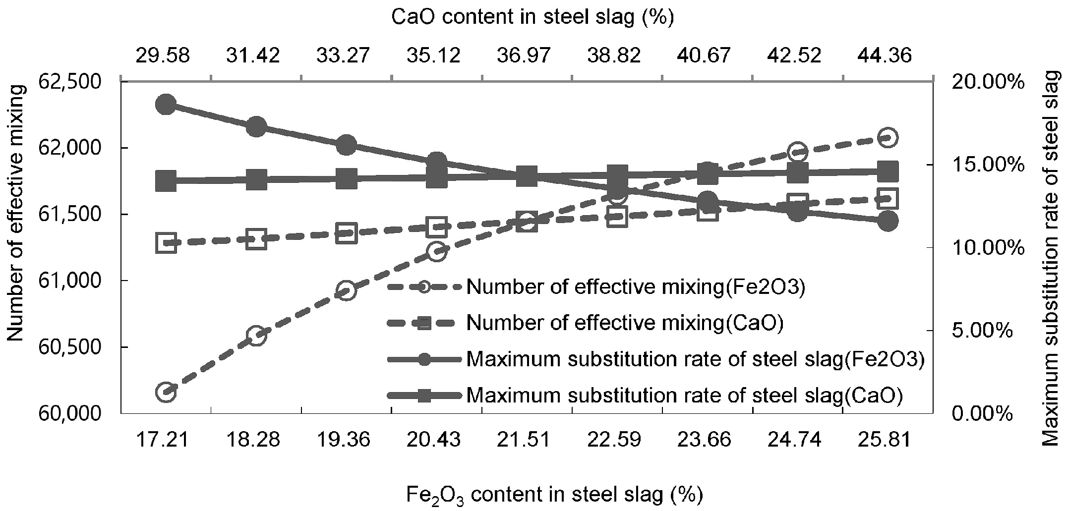 Minerals 15 00740 g008