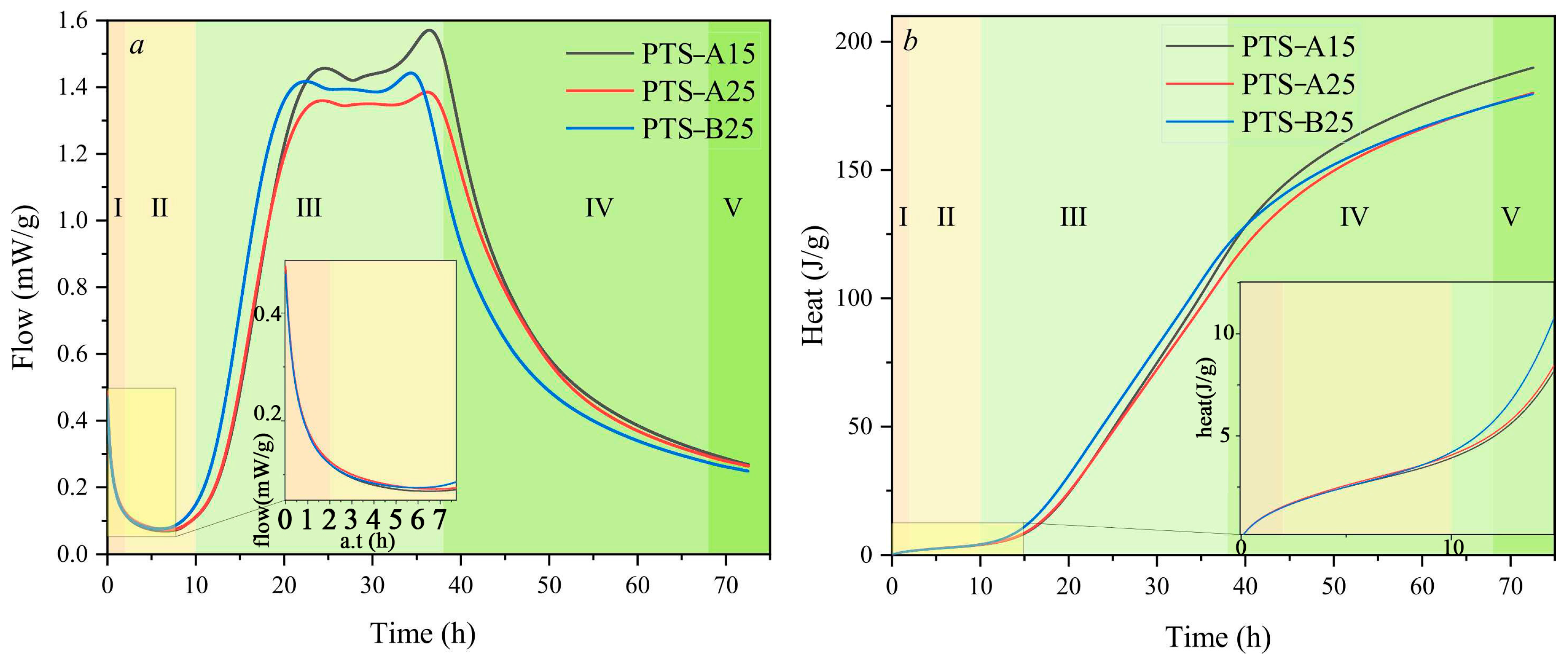 Minerals 15 00740 g015