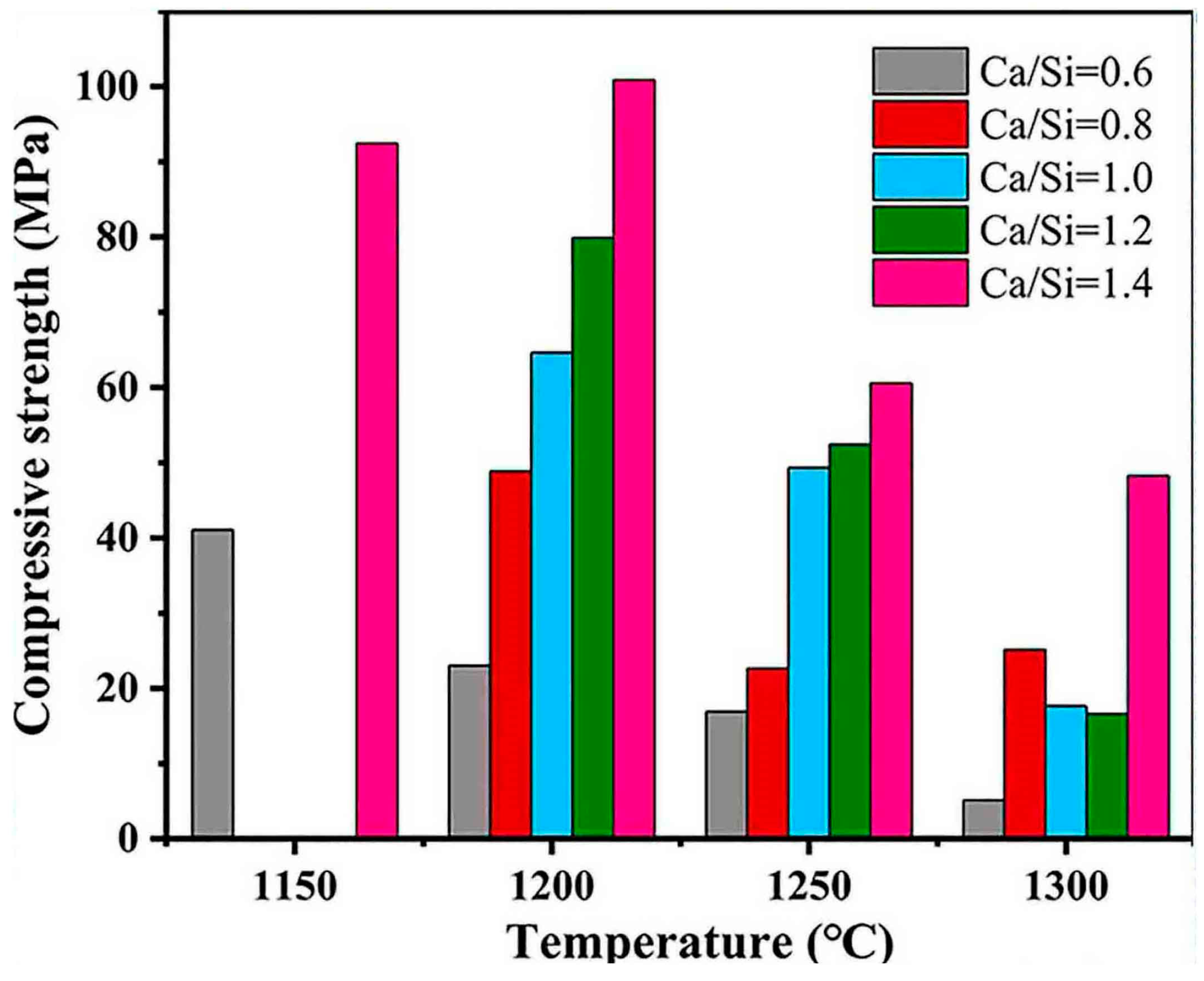 Minerals 15 00740 g016