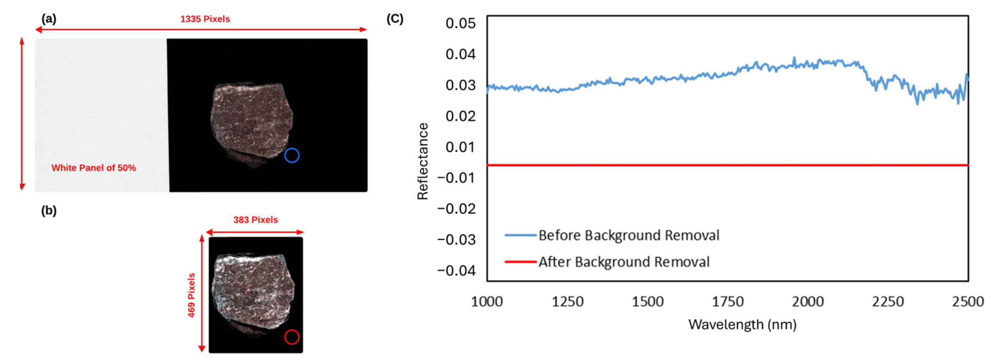 Minerals 15 00741 g005