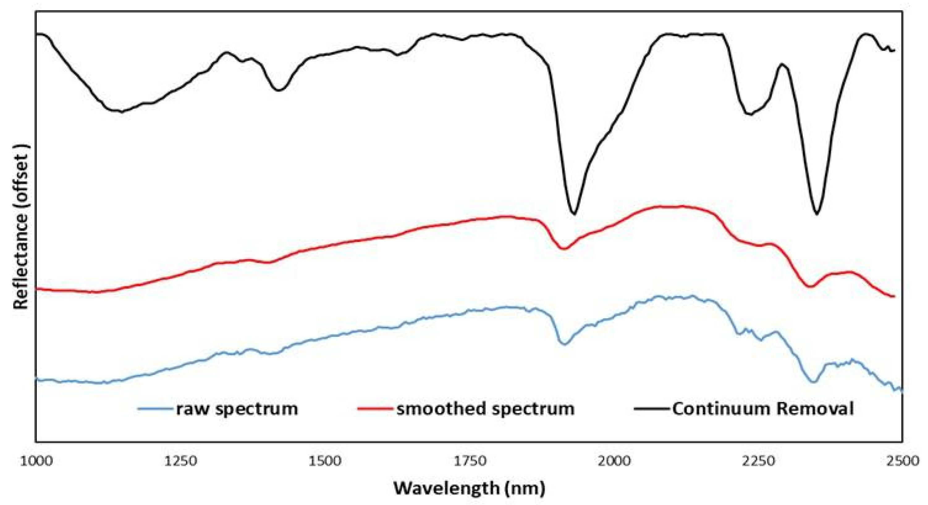 Minerals 15 00741 g006