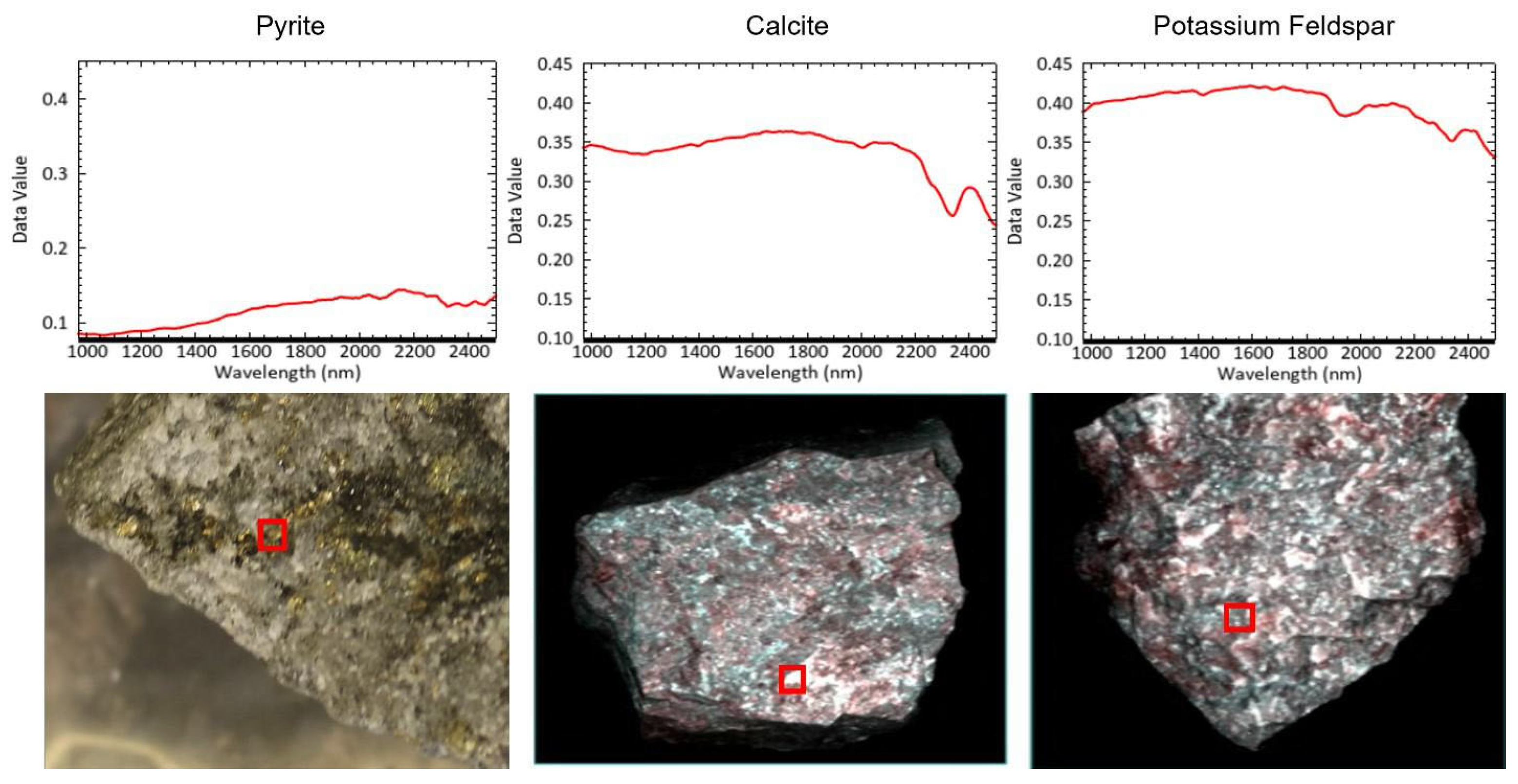 Minerals 15 00741 g007
