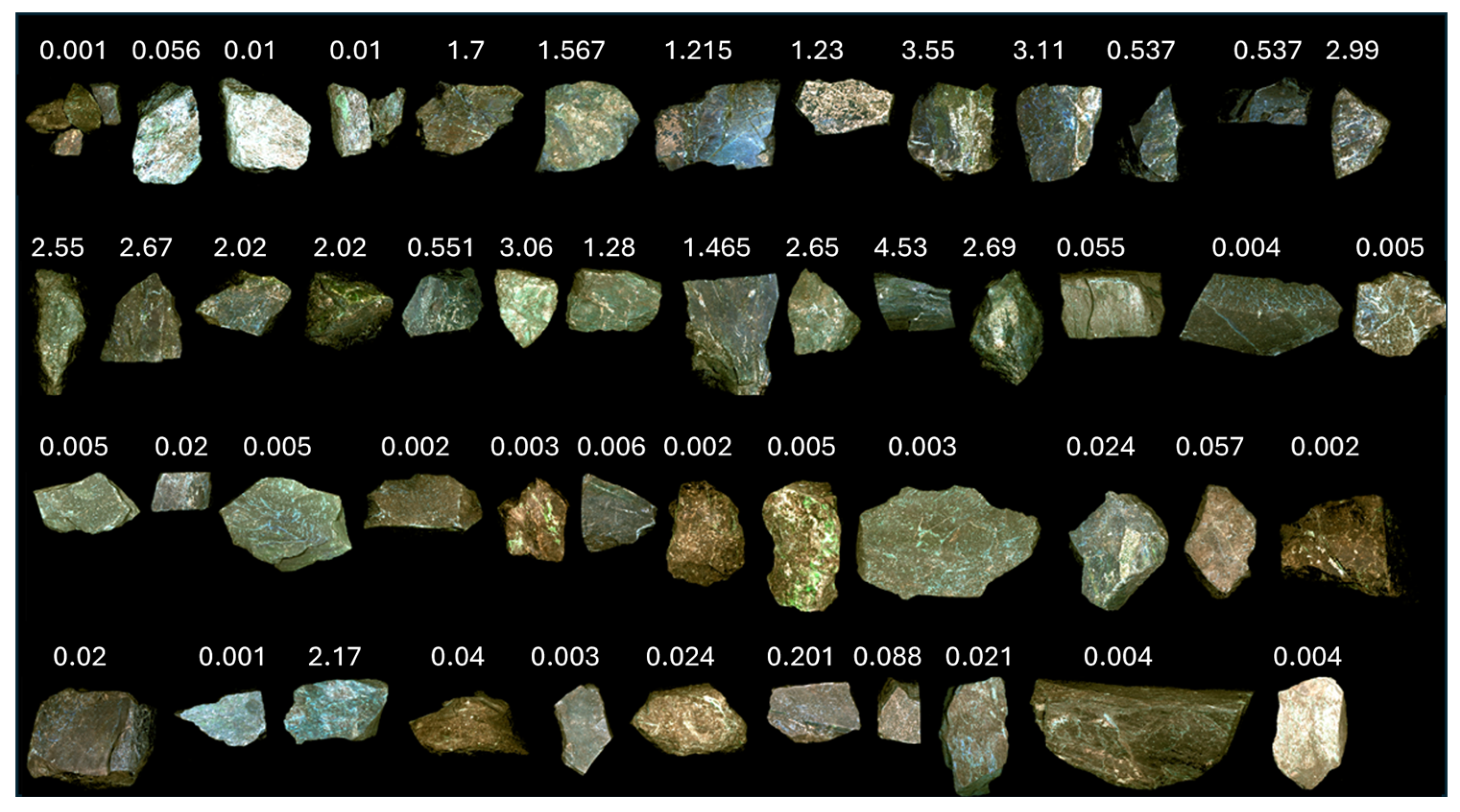 Minerals 15 00741 g008