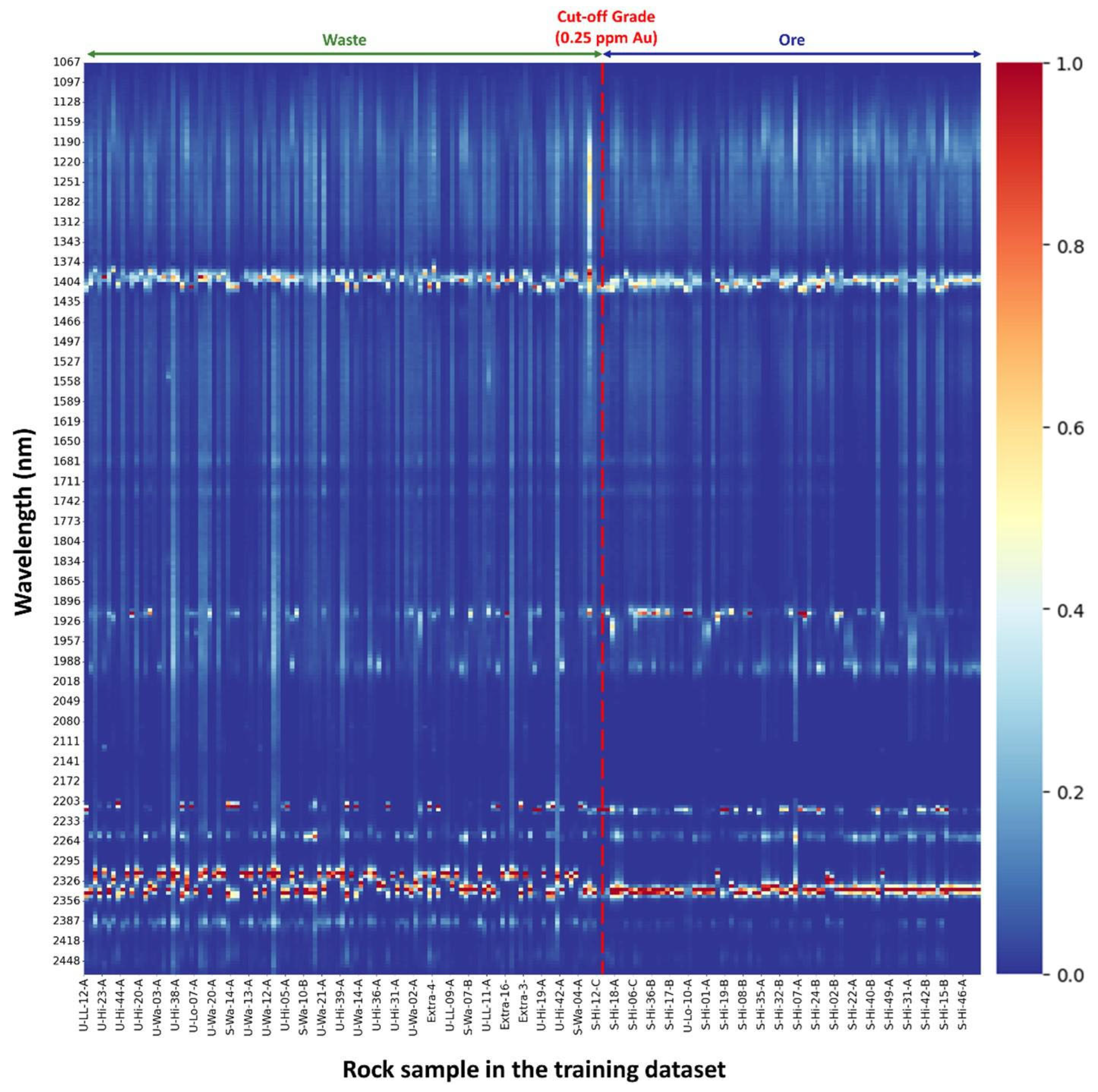Minerals 15 00741 g011