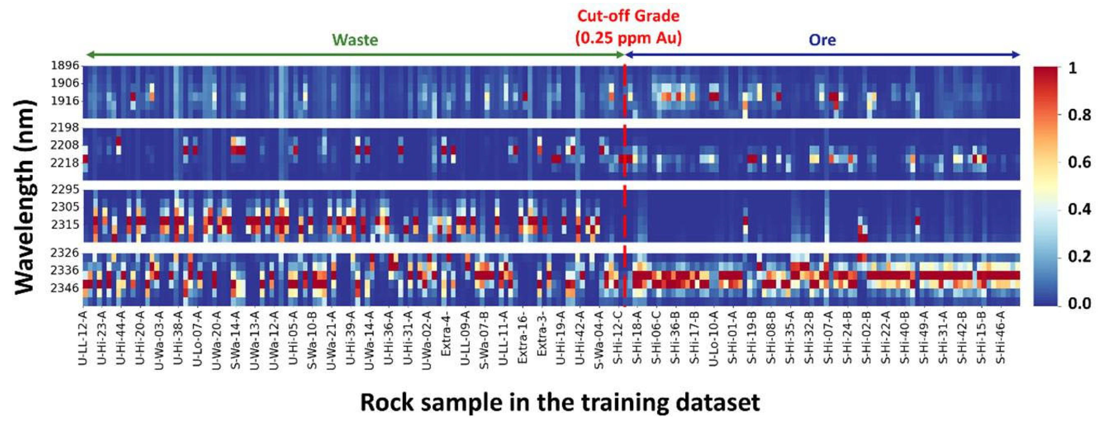 Minerals 15 00741 g012