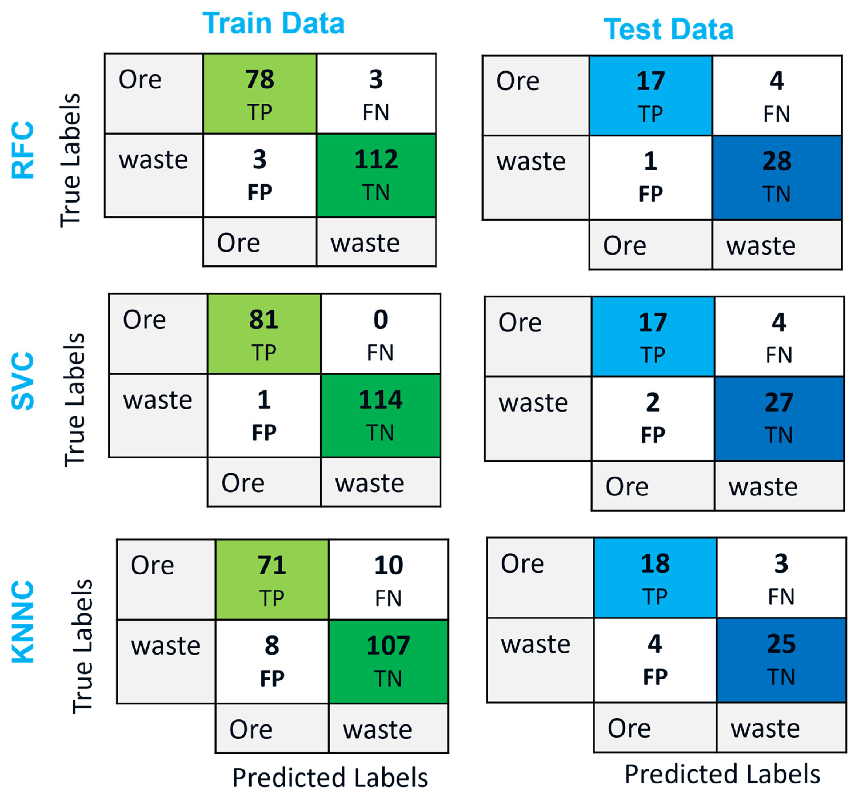 Minerals 15 00741 g016