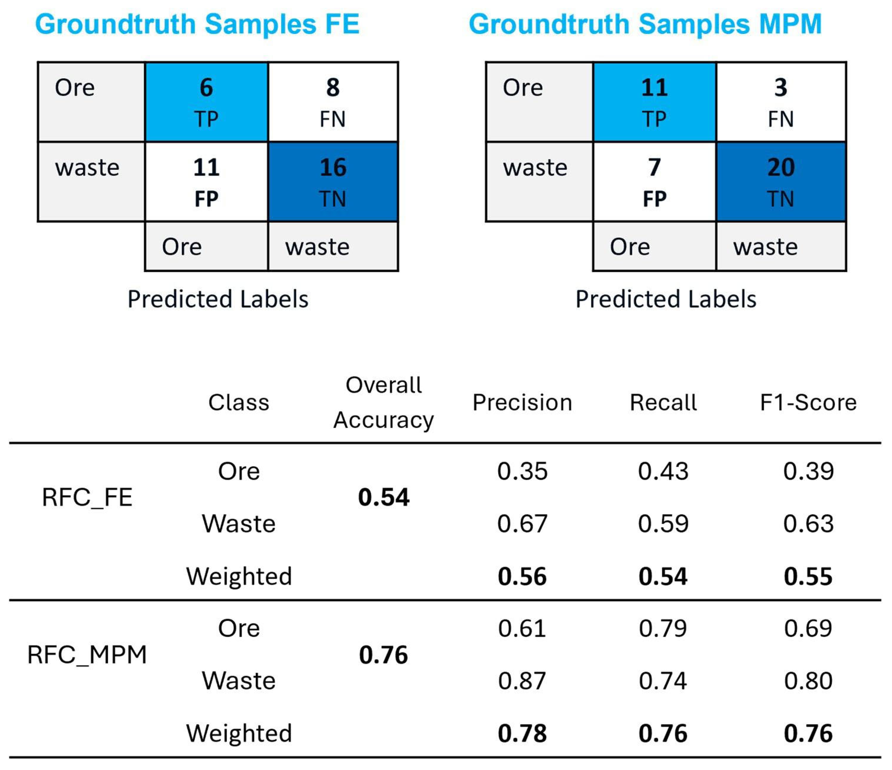 Minerals 15 00741 g022