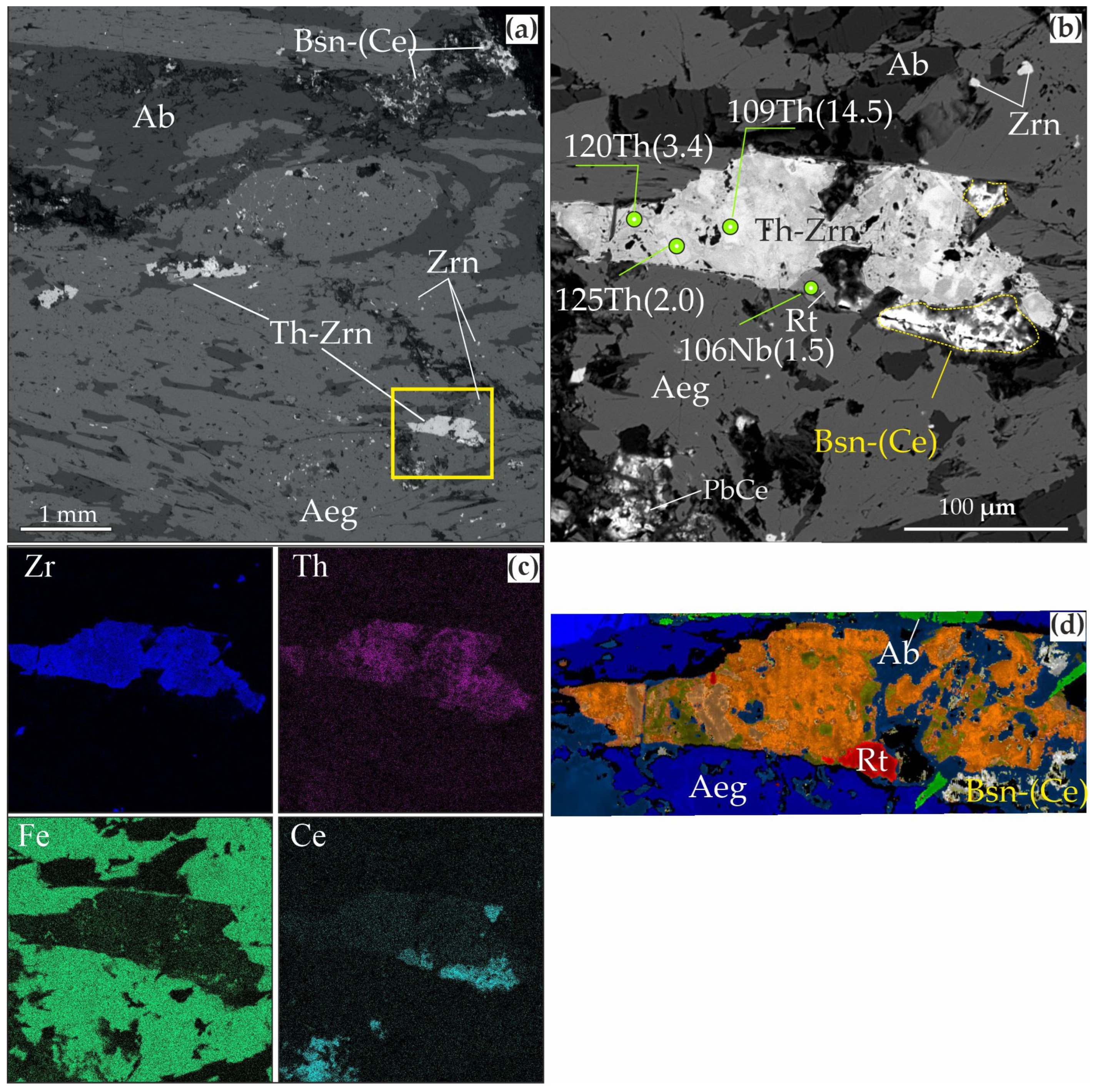Minerals 15 00742 g005