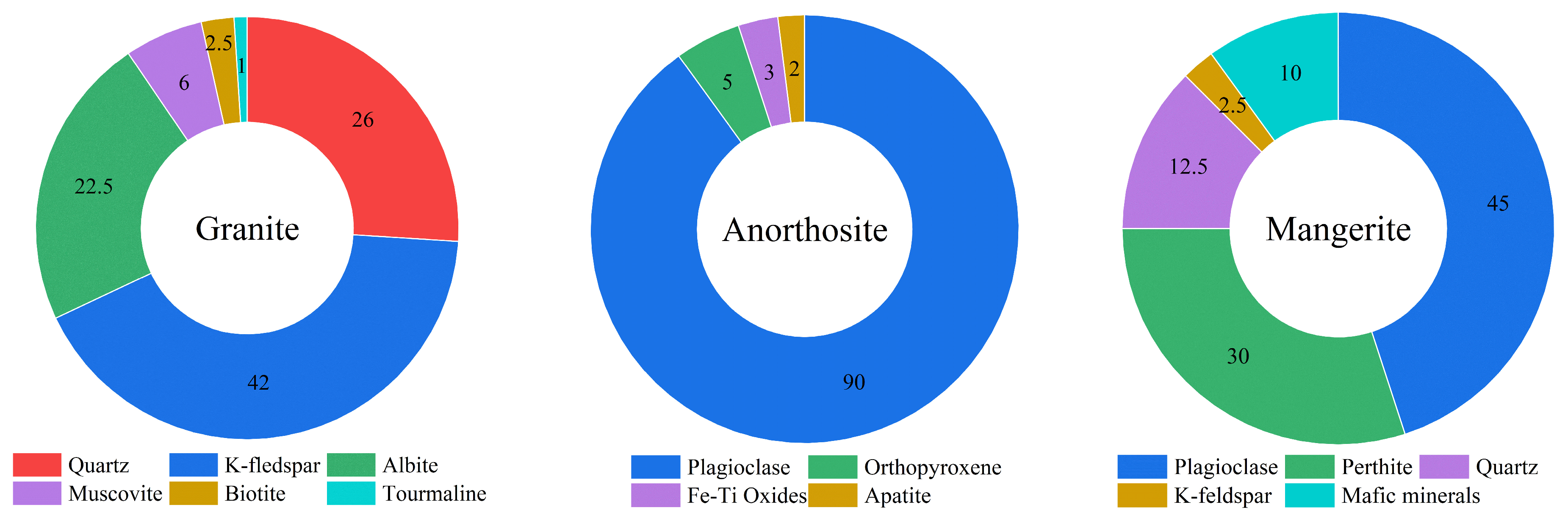 Minerals 15 00747 g011 Minerals 15 00747 g011