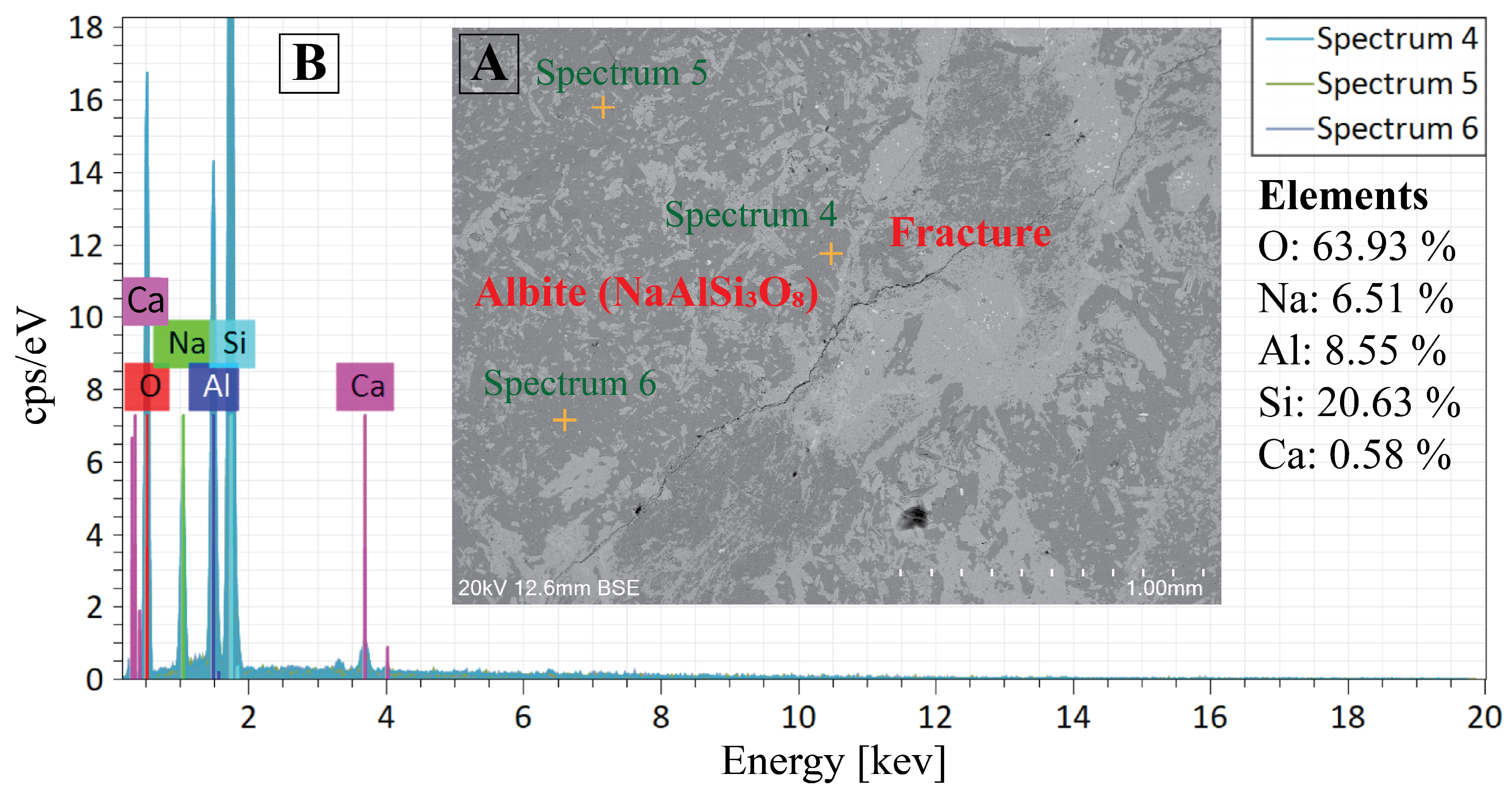 Minerals 15 00747 g017 Minerals 15 00747 g017