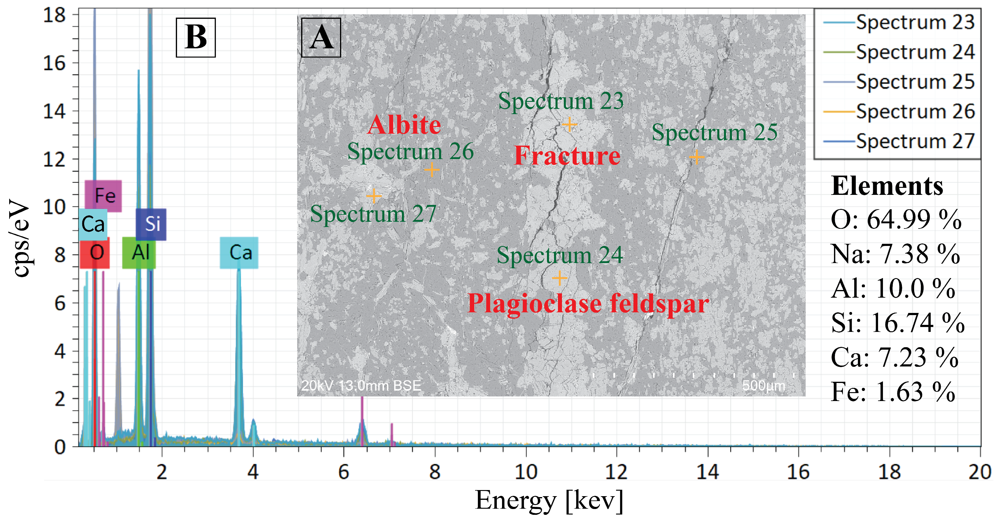 Minerals 15 00747 g020 Minerals 15 00747 g020