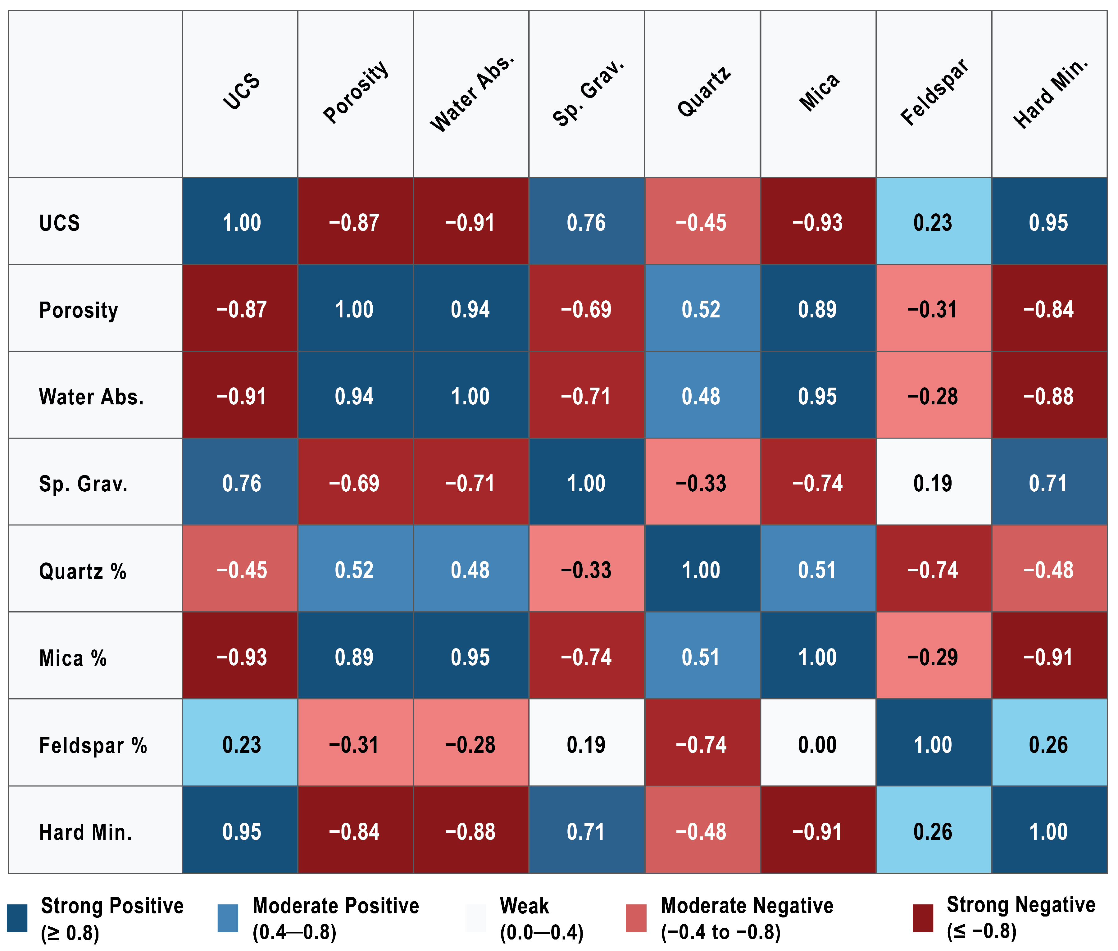 Minerals 15 00747 g021 Minerals 15 00747 g021