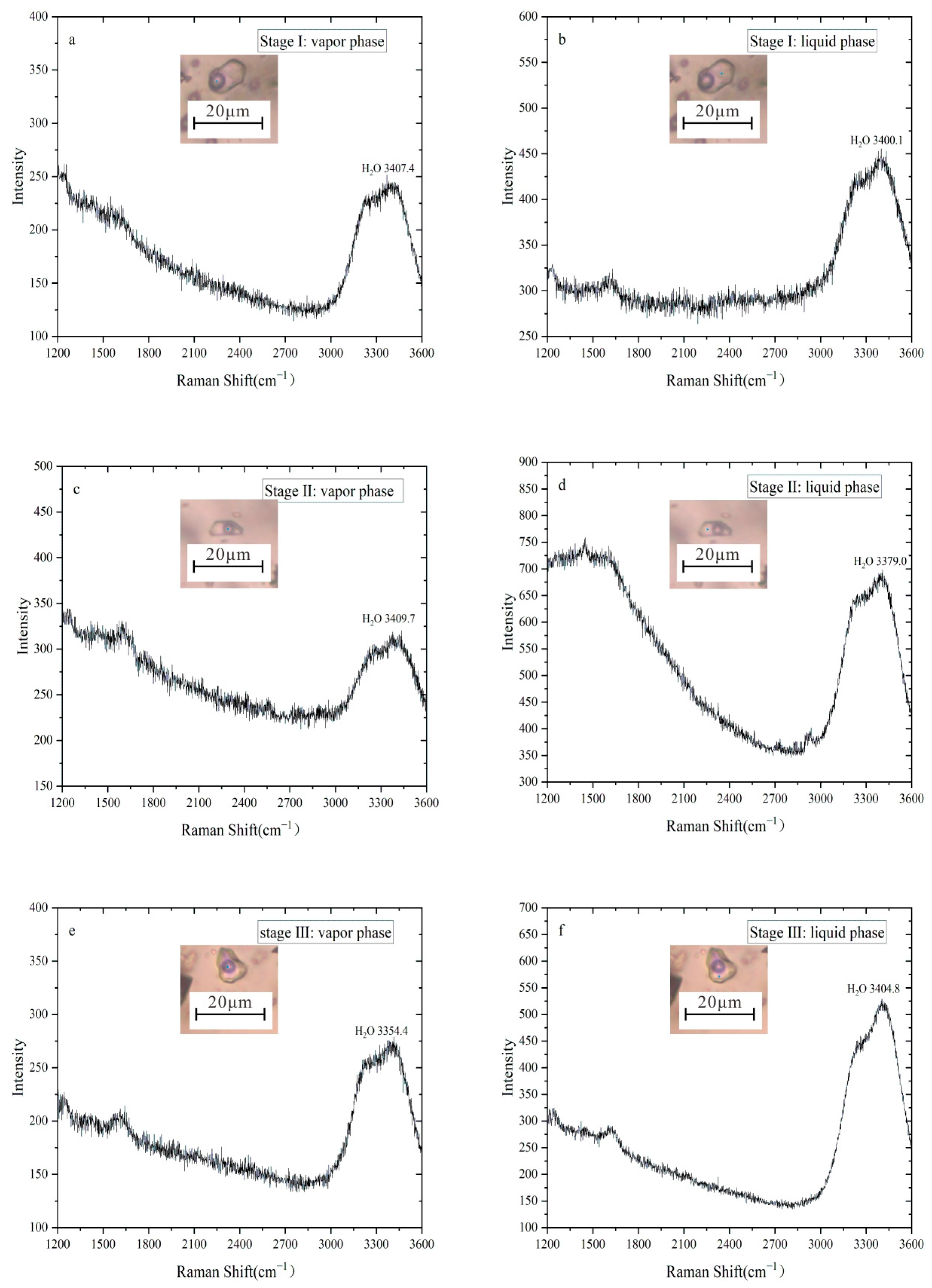Minerals 15 00748 g006