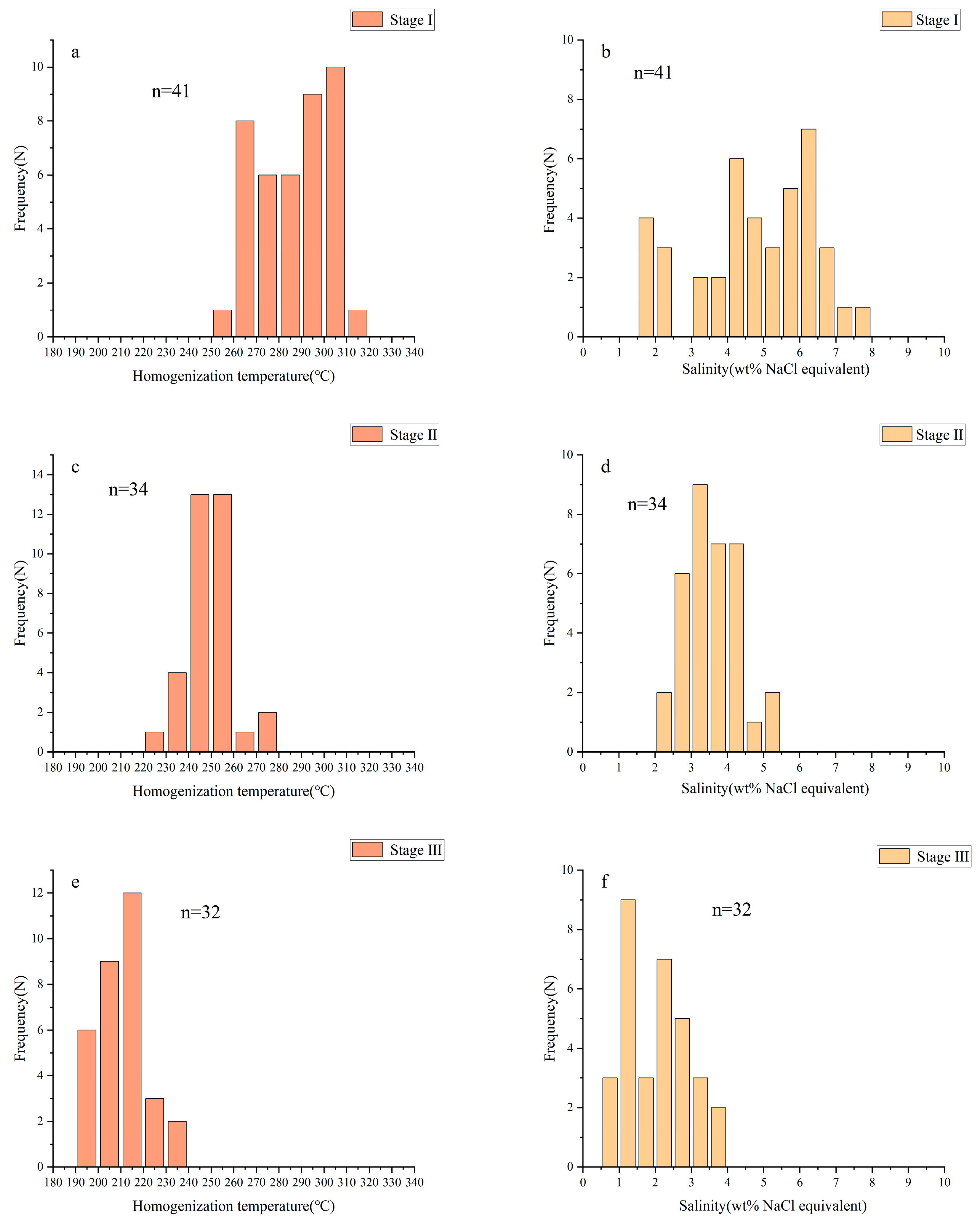 Minerals 15 00748 g007