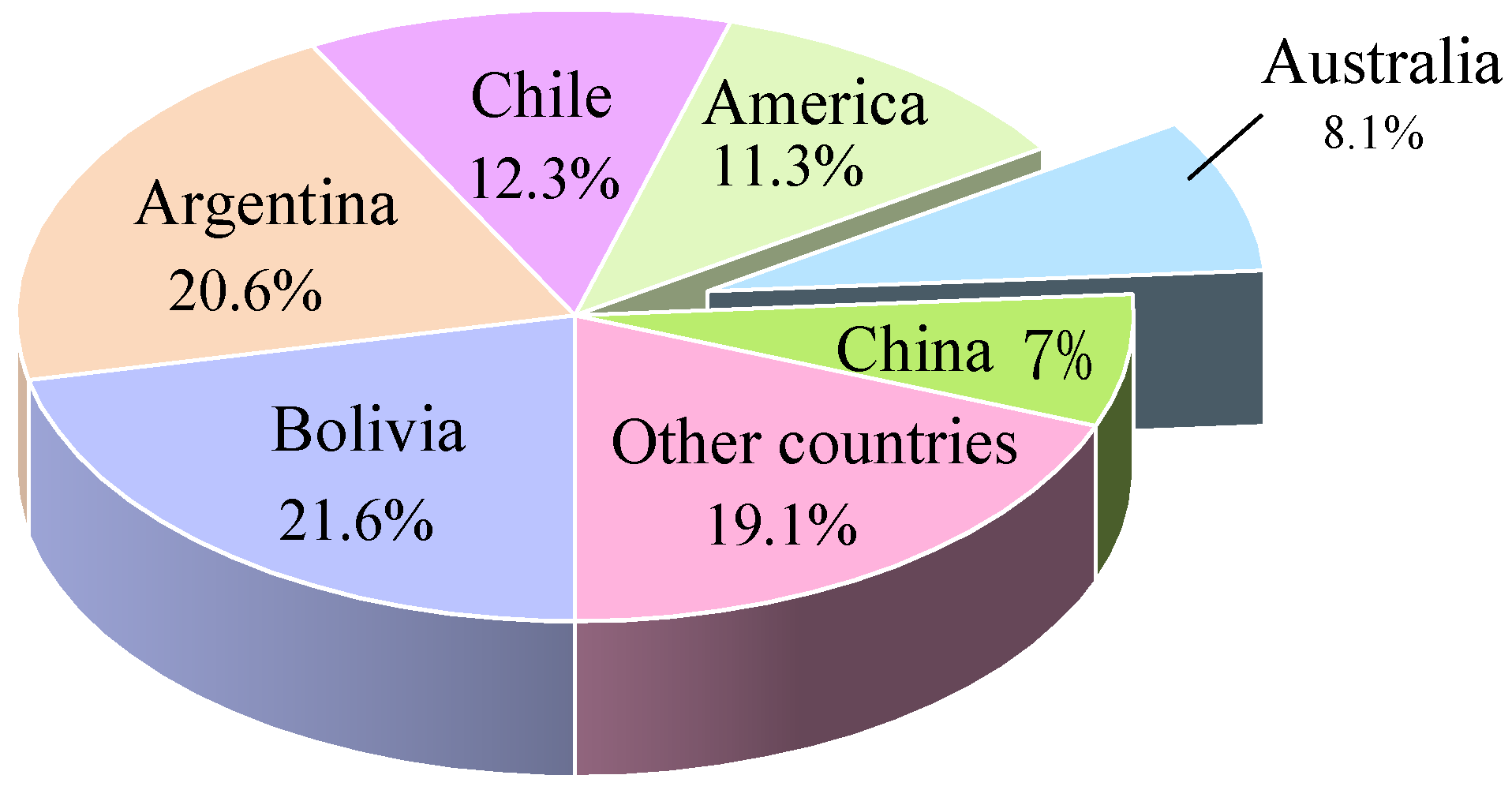 Minerals 15 00750 g001