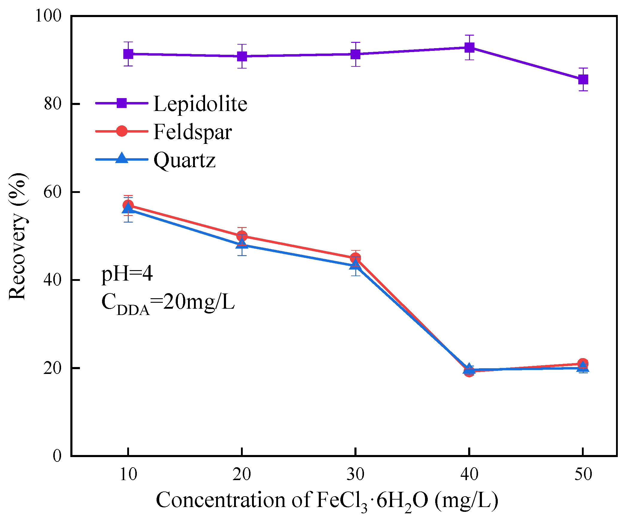 Minerals 15 00750 g007