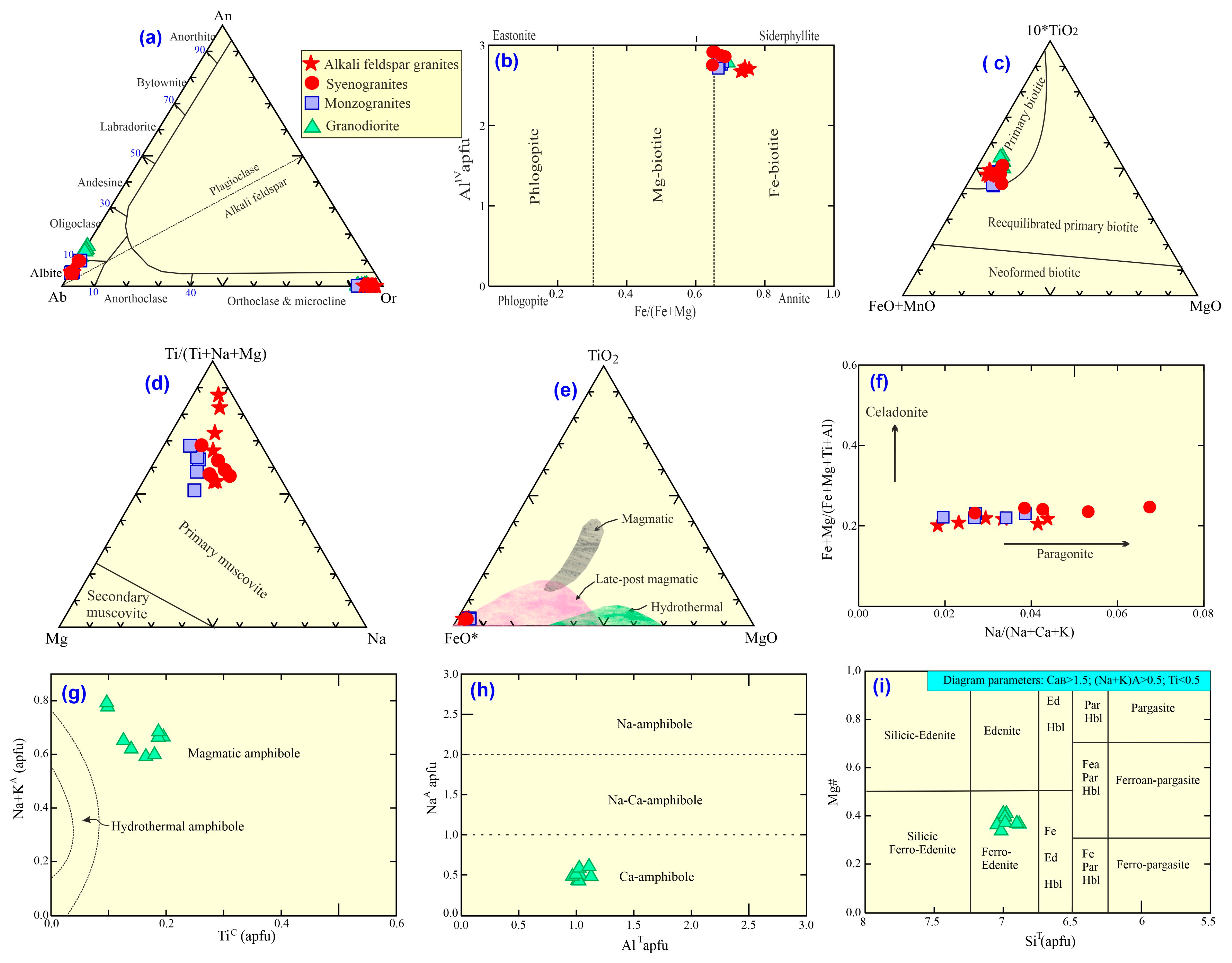 Minerals 15 00751 g004