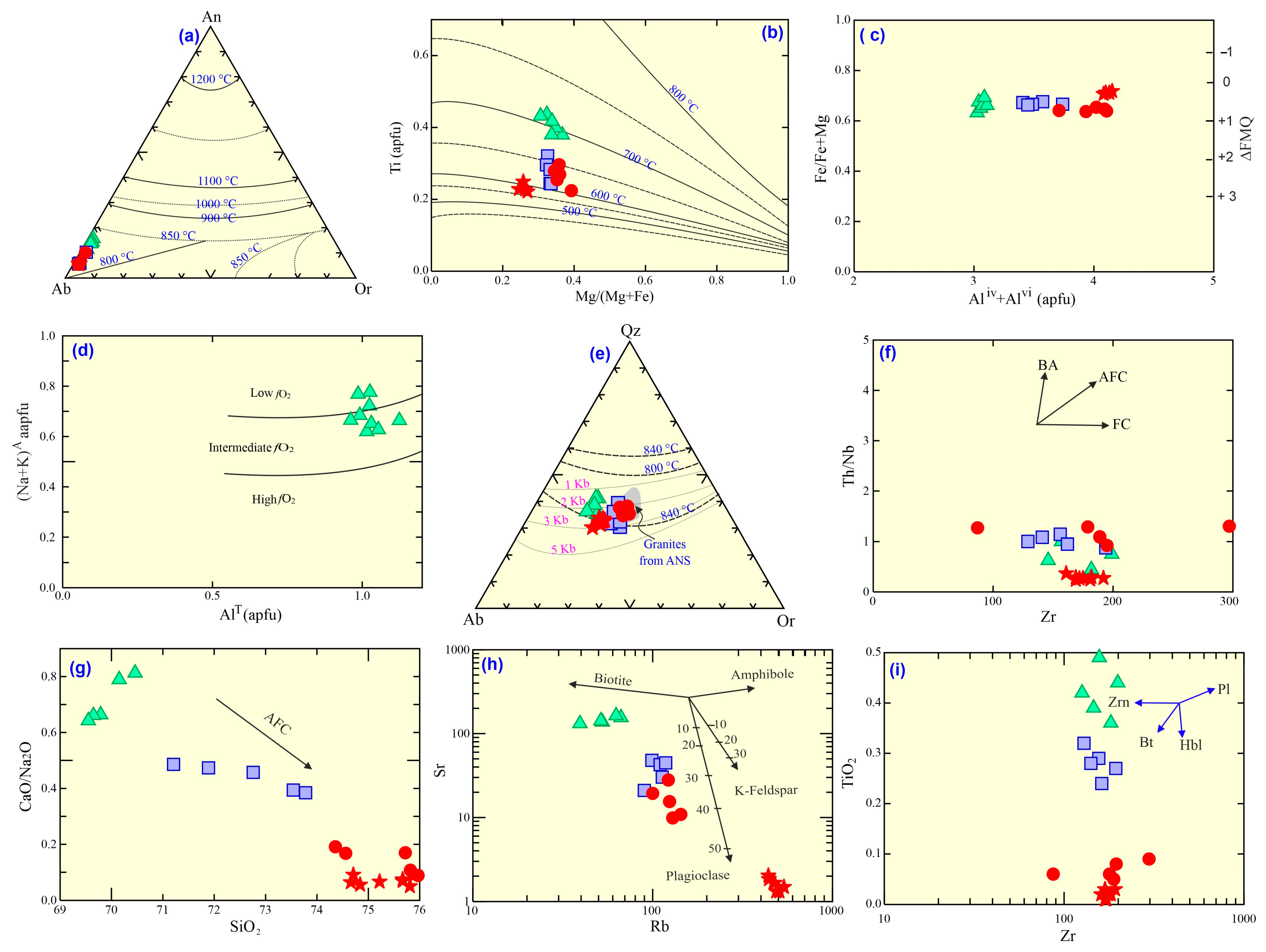 Minerals 15 00751 g008
