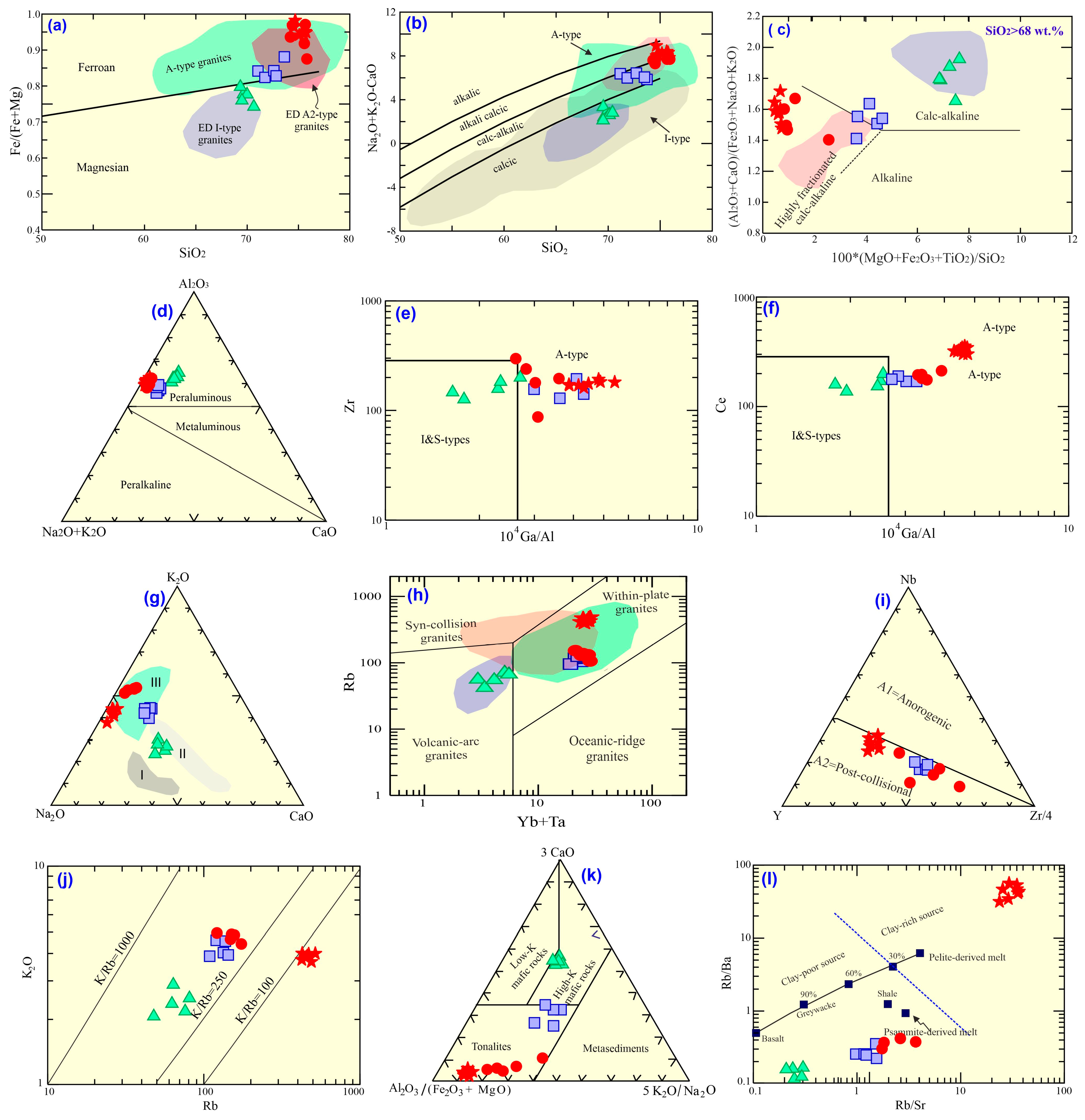 Minerals 15 00751 g009