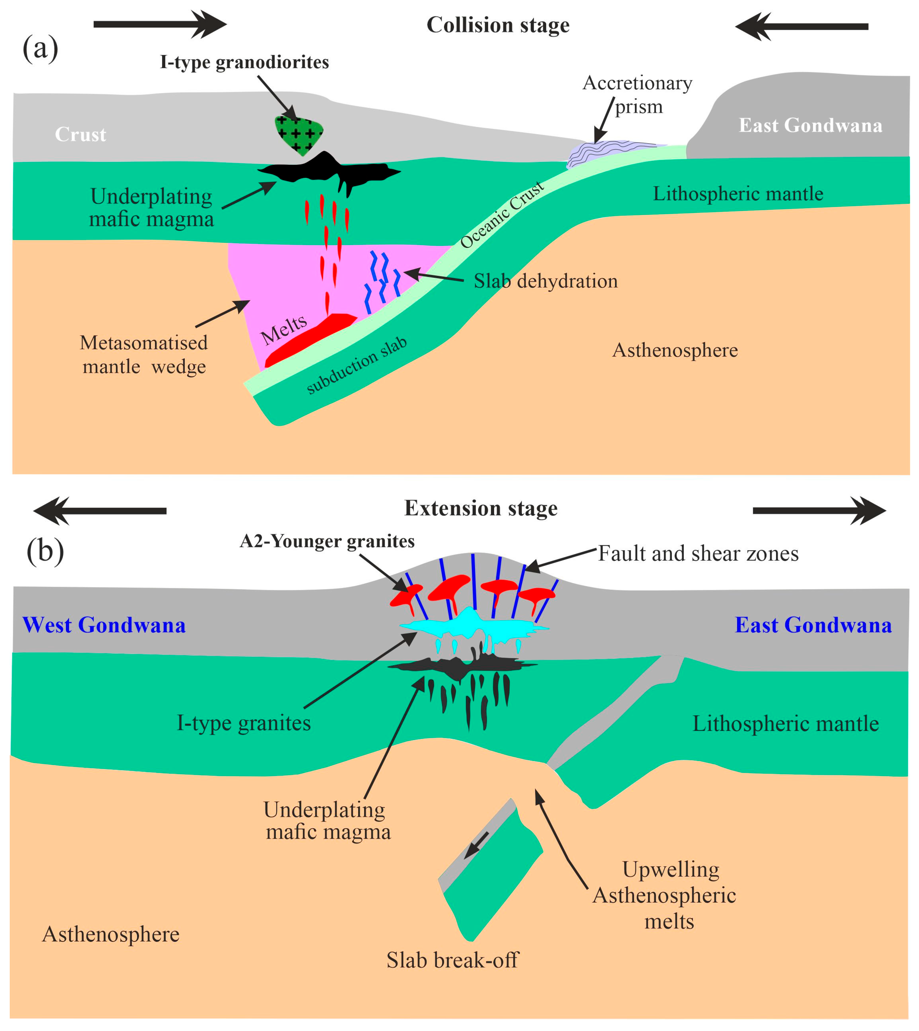 Minerals 15 00751 g010