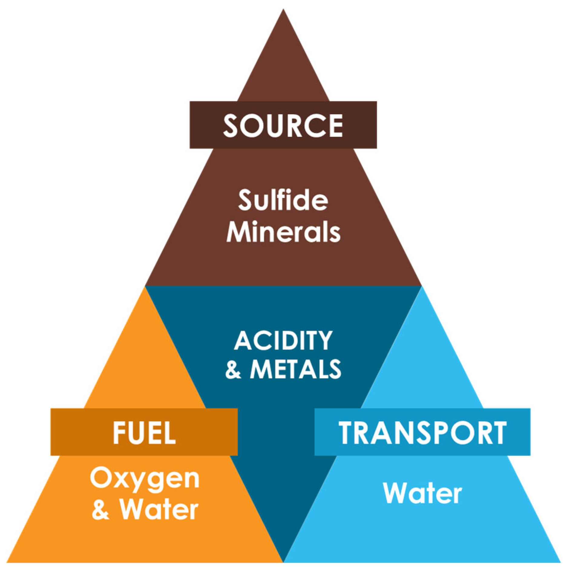 Minerals 15 00752 g002