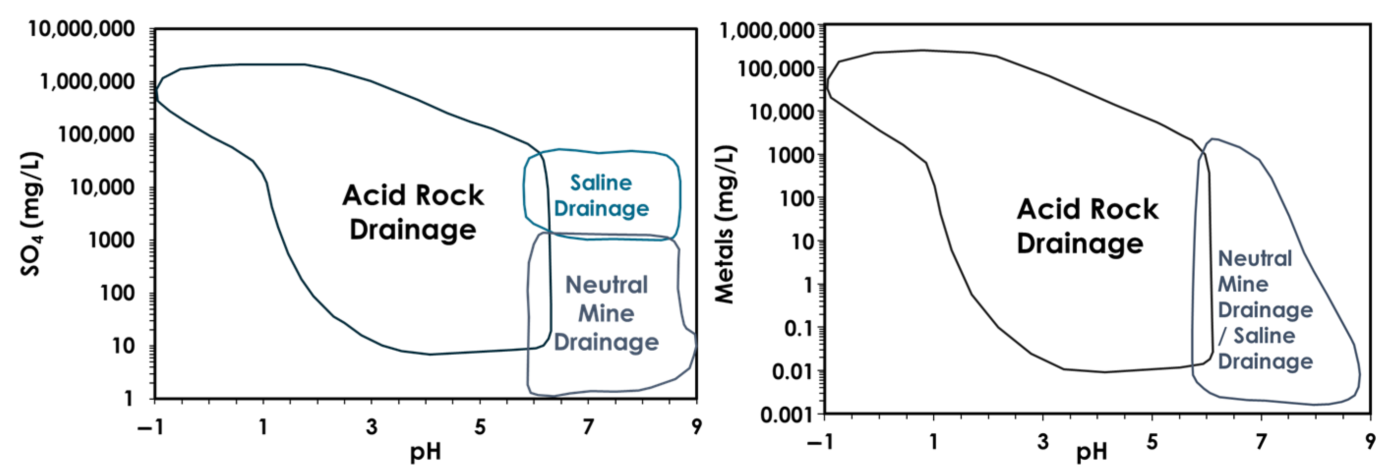 Minerals 15 00752 g006