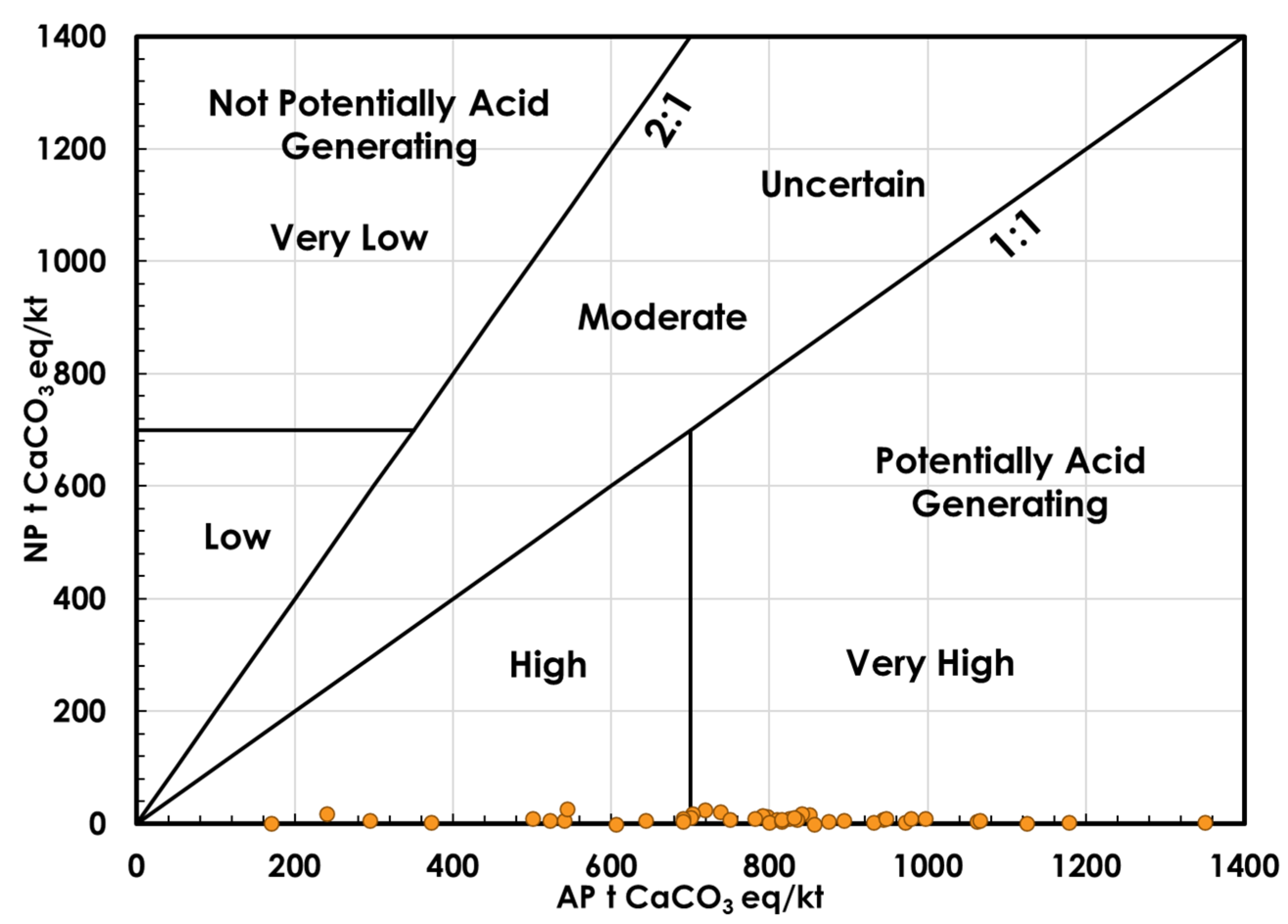 Minerals 15 00752 g015